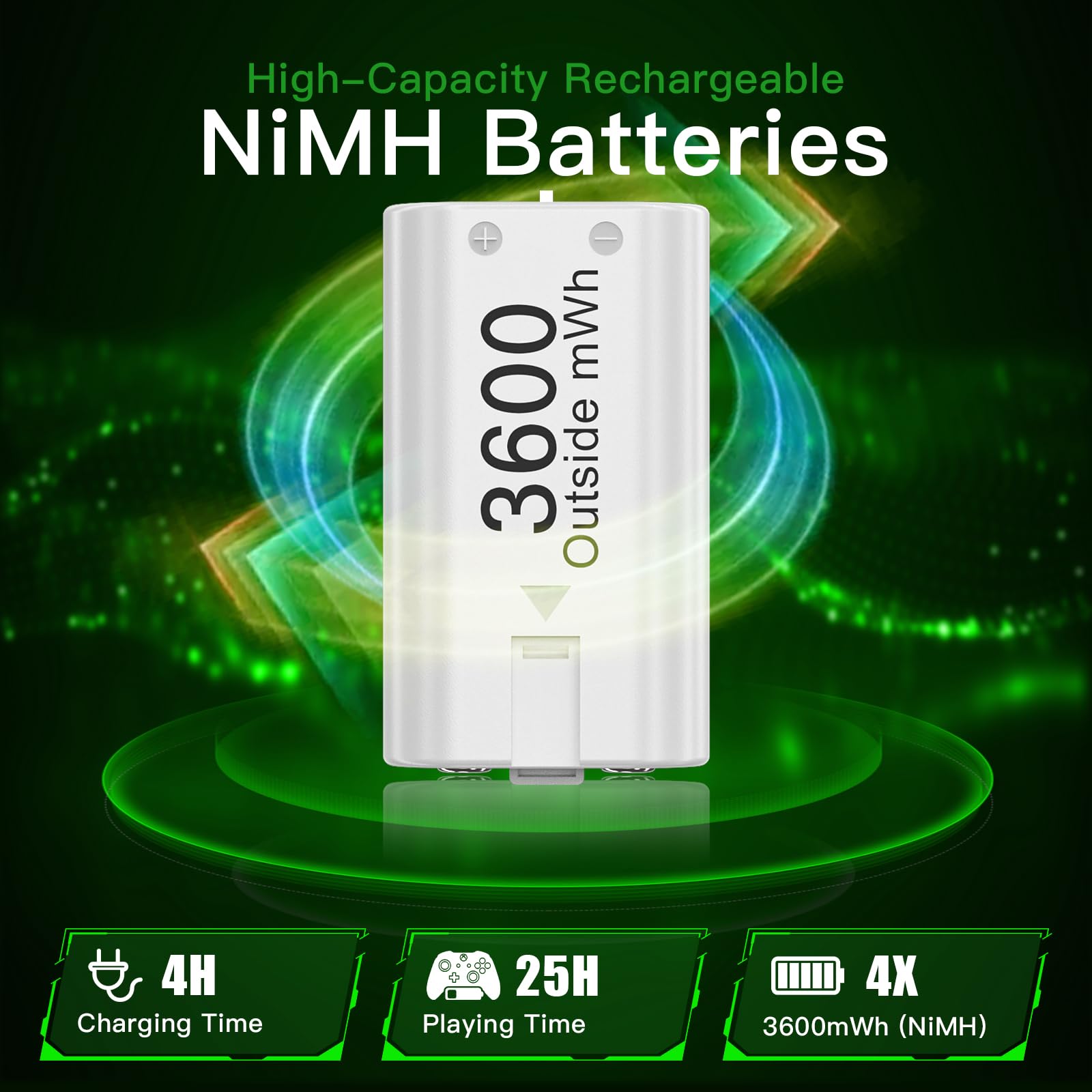 Kekucull 4 Pack Rechargeable Batteries For Xbox Controller,Charger Dock With 4 X 3600Mwh Nimh Battery For Xbox One/Xbox Series X