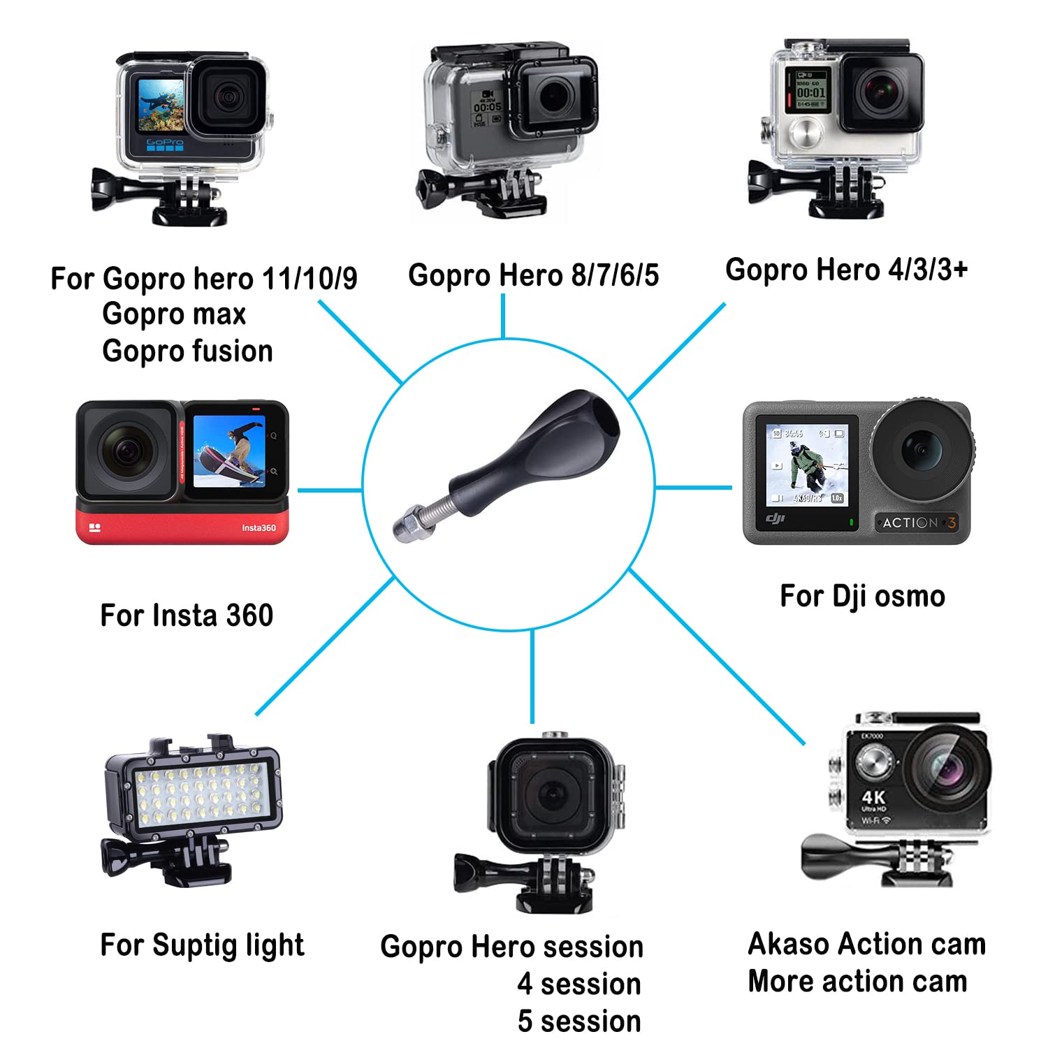 Suptig Thumbscrews 3Pcs Long Thumbscrew And 1Pc Short Thumbscrew For Gopro Hero 13/Hero 12/11/10/9/8/7/6/5/4/3+/3/ Hero Session