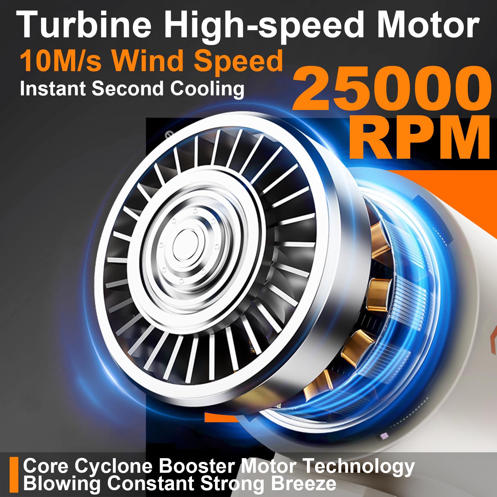 Vvlons Portable Handheld Fan, 0-100 Digital Display 5 Gear Adjustable Speed Handheld Turbo Fan Powerful Wind Super Mini Hand Per