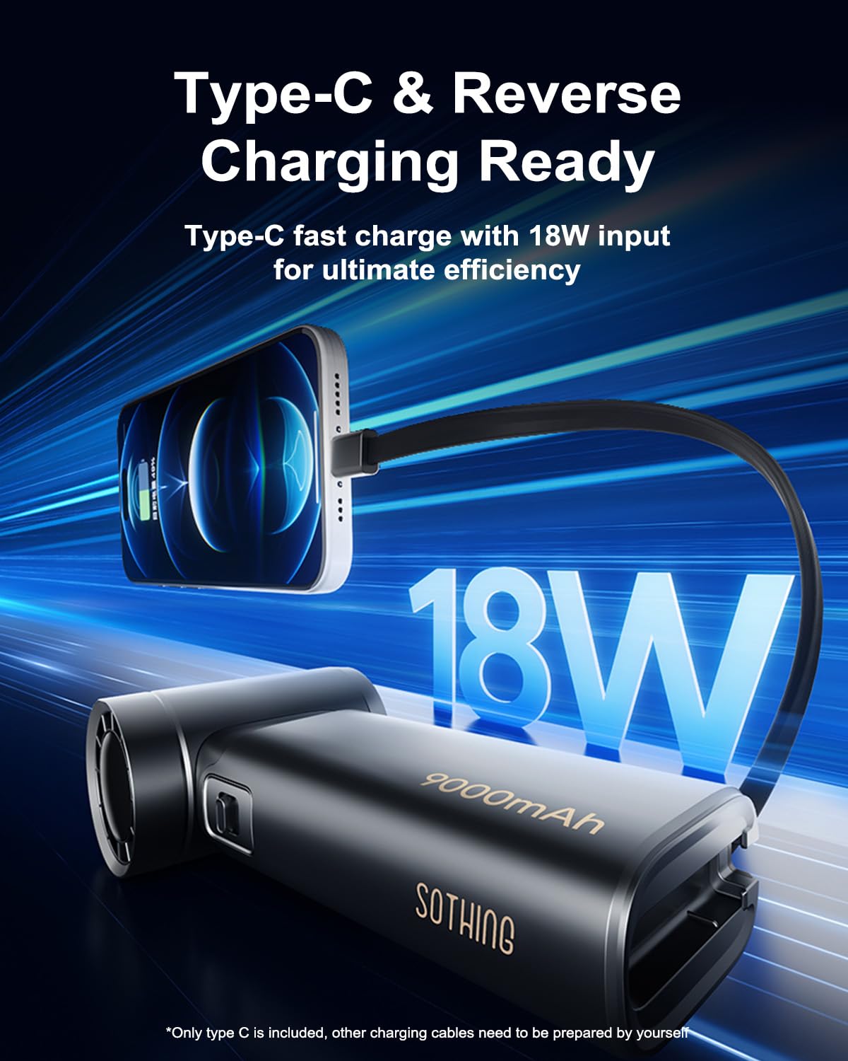Handheld Fan - Portable Fan With Charger Power Bank, 9000Mah Hand Held Fan Rechargeable 18W Fast Charging, Type-C Input, 50000Rp