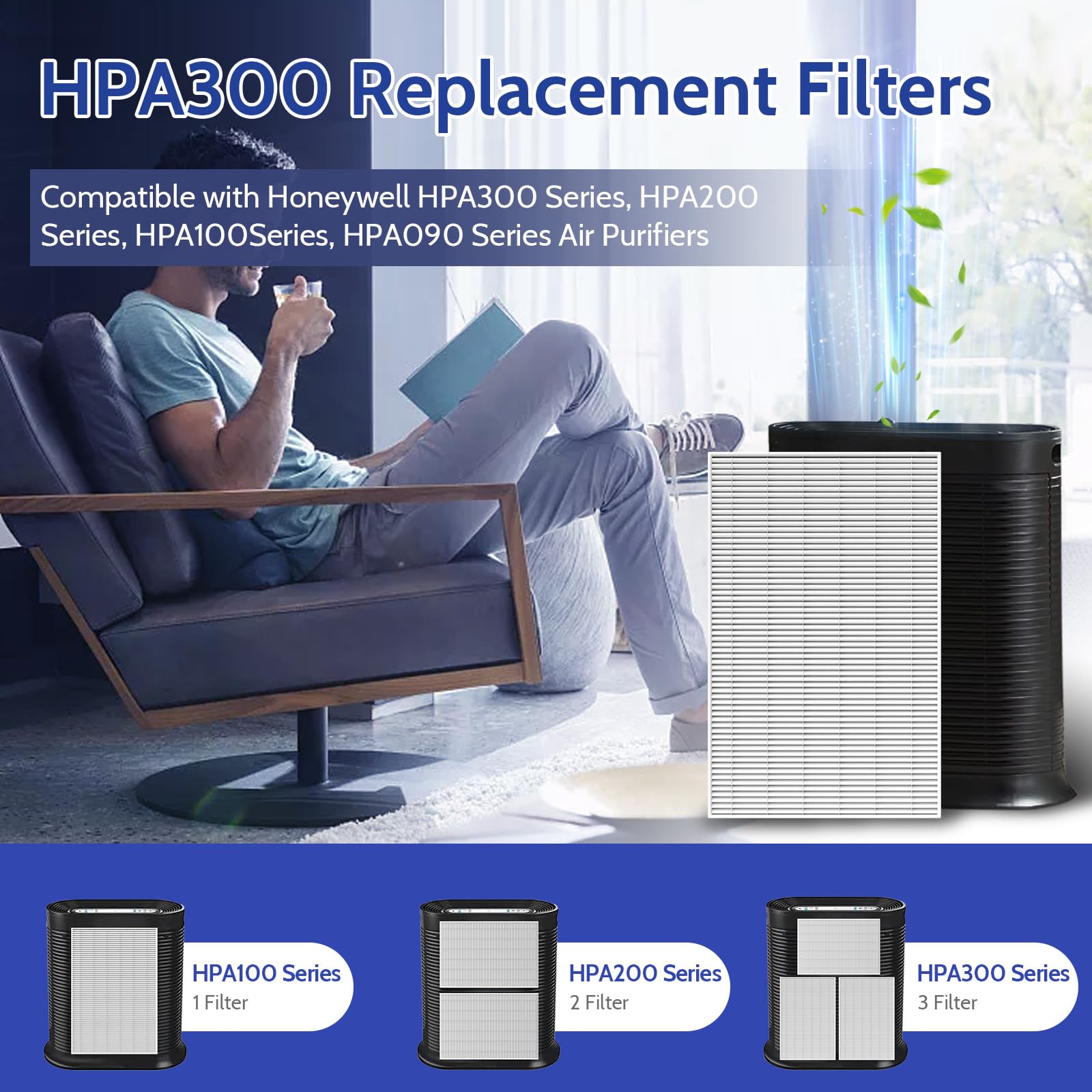 Hpa300 Hepa Filter Replacement For Honeywell Air Purifier Hpa300 Series, 6 True Hepa Filter R Compatible With Hpa300 Hpa200 Hpa1