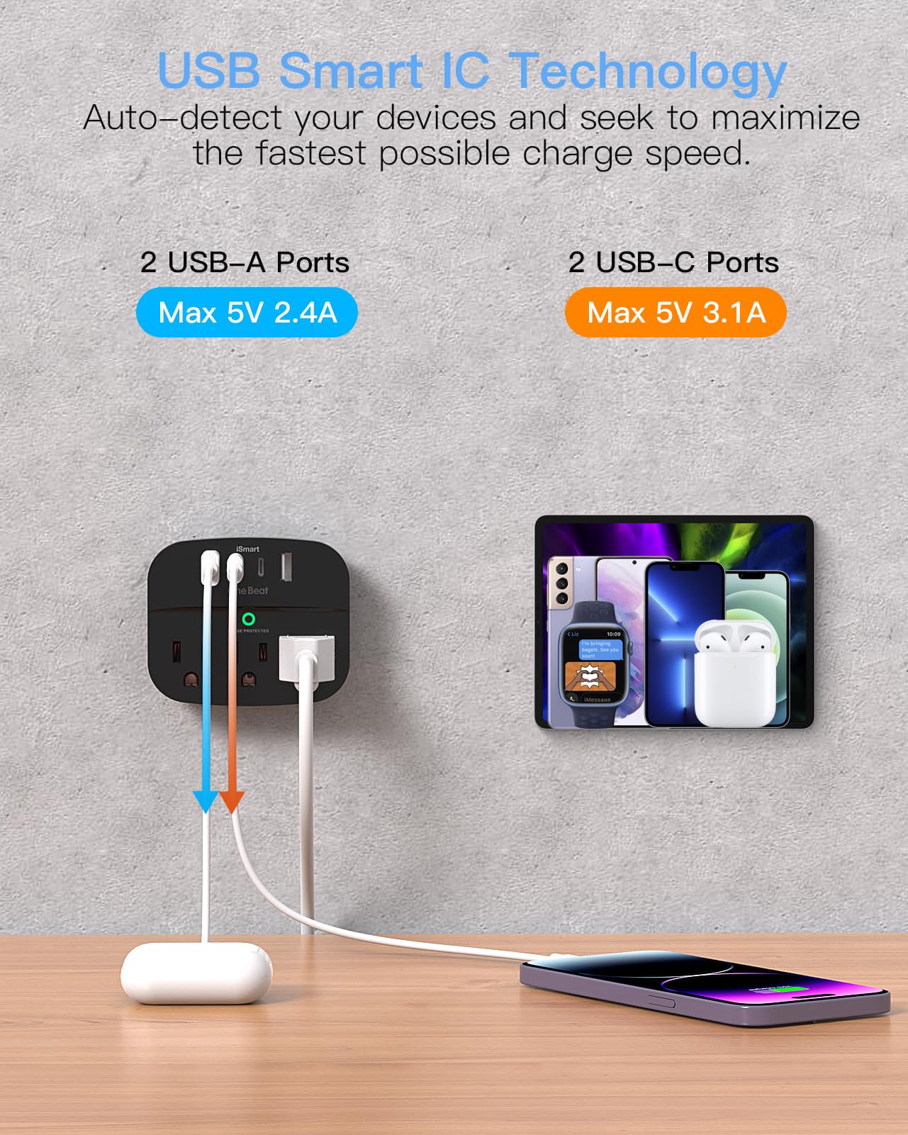 2 Pack Multi Plug Outlet Splitter With Usb, Surge Protector Outlet Extender With 3 Wall Outlets 4 Usb Wall Charger(2 Usb C), 490