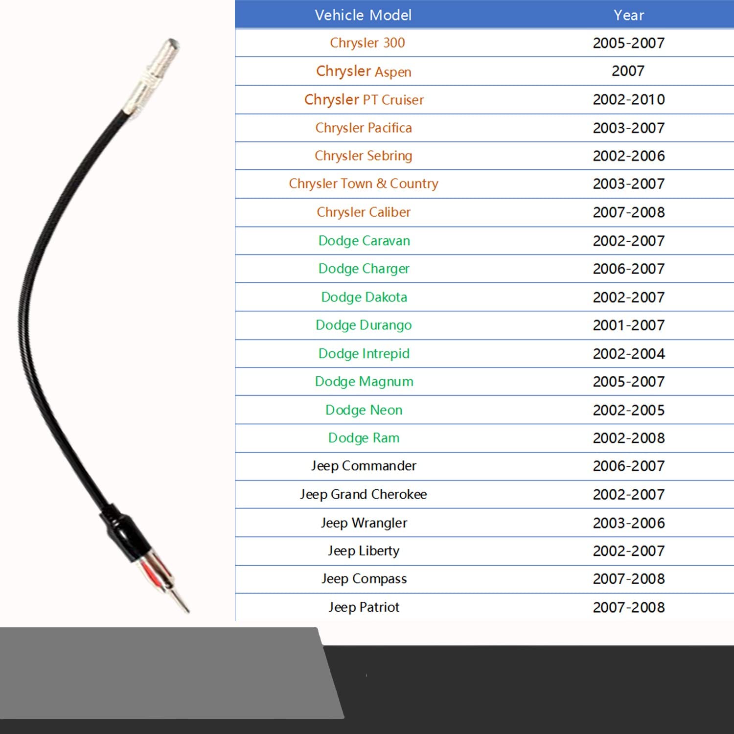 Anina Car Radio Antenna Adapter For 2002 2008 Jeep Dodge Ram Chrysler To Aftermarket Stereo Radio Antenna Connector Cable