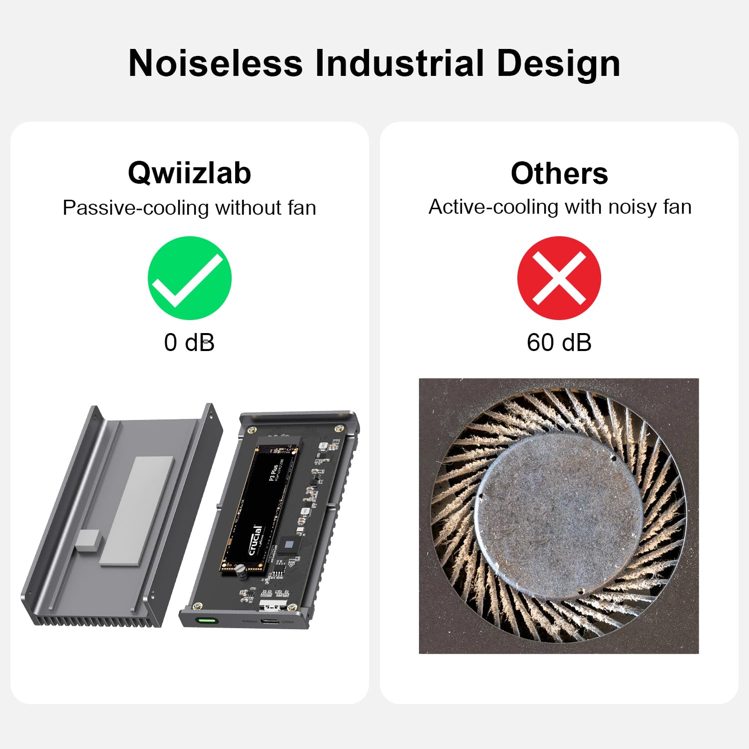 Qwiizlab Fanless 40Gbps Usb4 M.2 Nvme Ssd Enclosure, Supports Thunderbolt 4/3 Up To 8Tb, Rugged Aluminum Chasiss, Fits 2280/2260