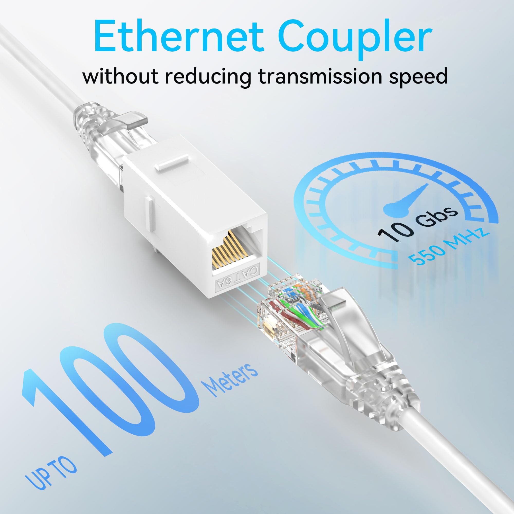 Sokqovt Cat6A Rj45 Keystone Coupler (24 Pack), Cat6 Keystone Jack Female To Female, Cat 6A Inline Keystone Jacks For Wall Plate