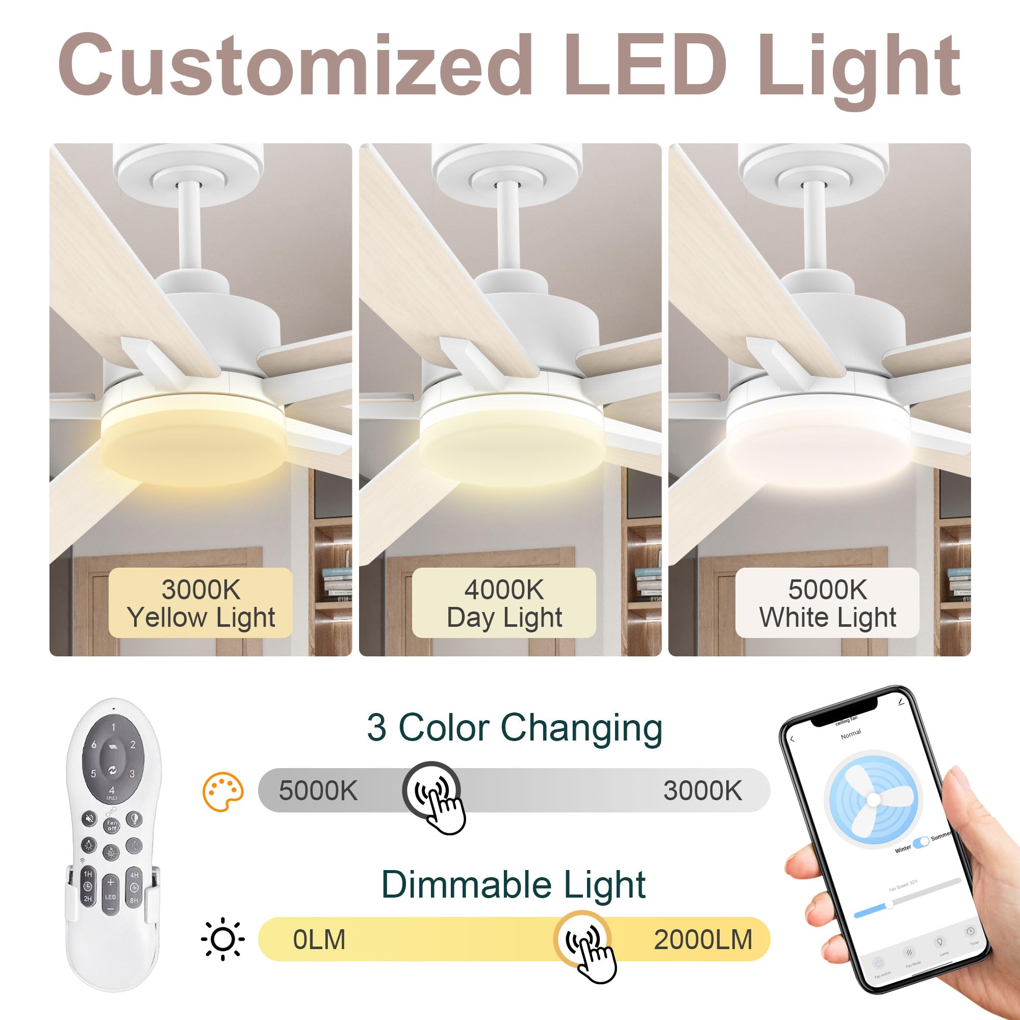 Lorpies 52    Smart Ceiling Fan With Lights Remote,Voice Control Via Alexa Google Wifi App,Ultra Quiet Dc Motor,Outdoor Indoor M