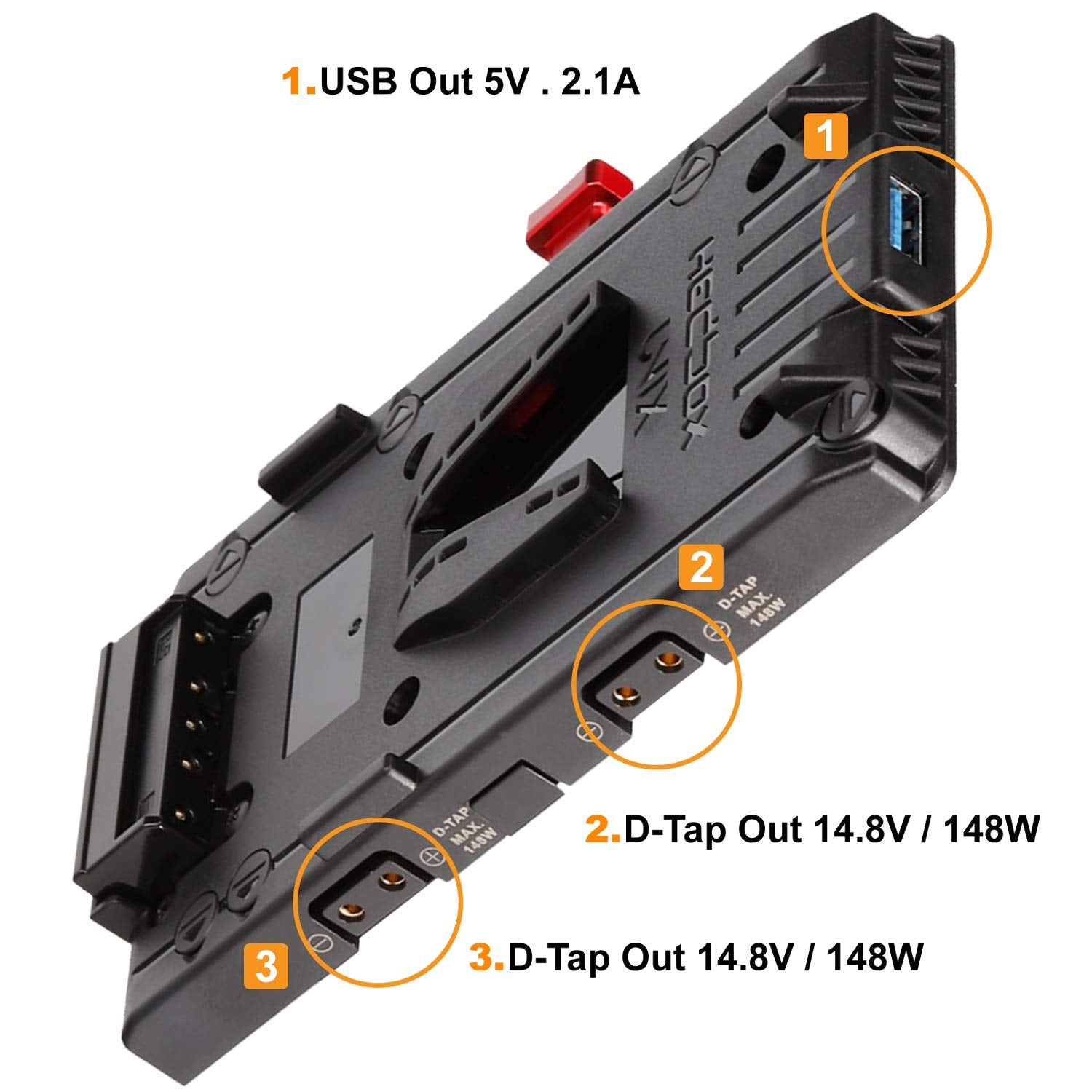 Hedbox Unix Ursa V Mount Battery Adapter Power Plate, With 3X D Tap 14.4V/10A And Usb 5V/2.1A, Designed For For Bmd Ursa Cameras
