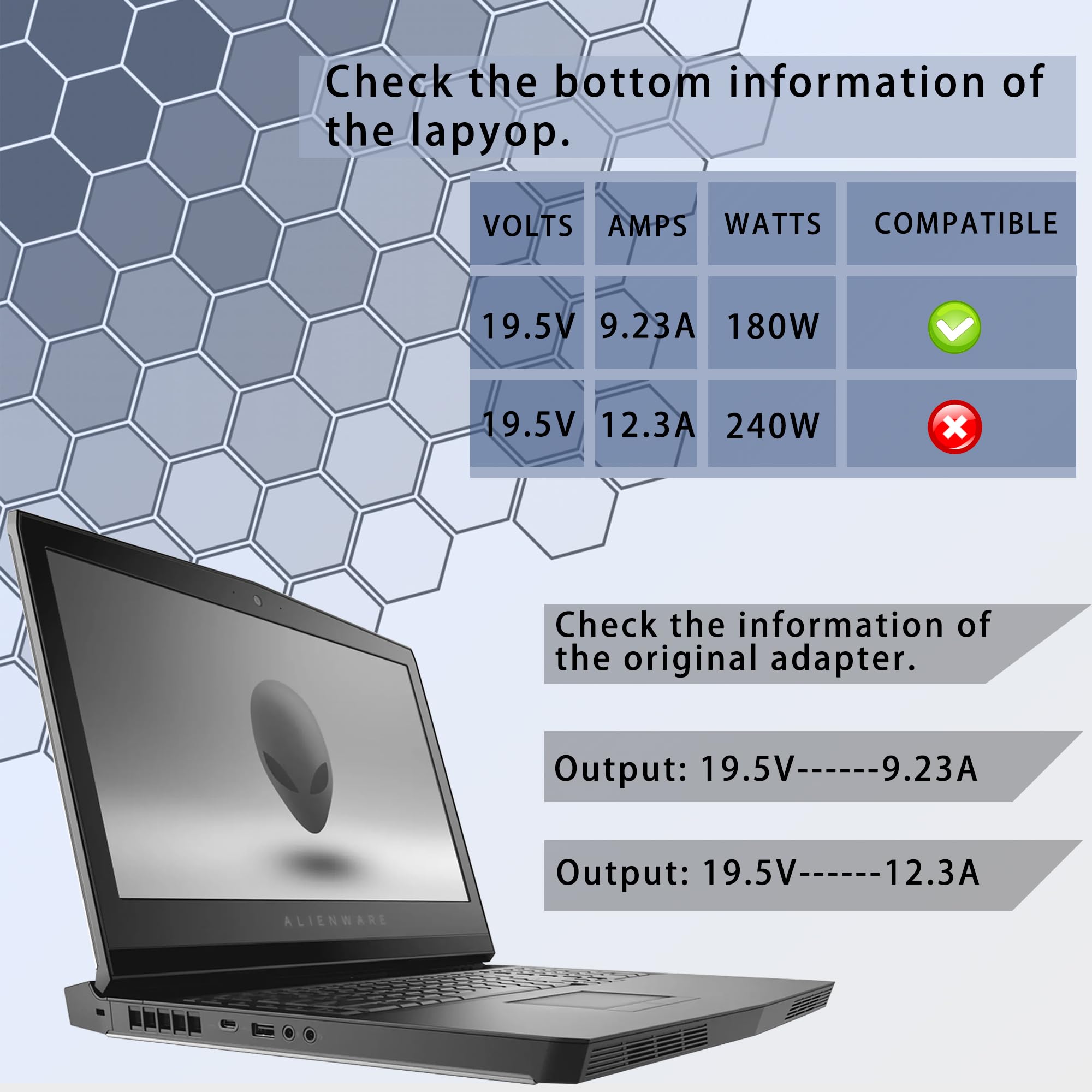180W Laptop Charger For Dell Precision Series,Dell Alienware Laptop Charger Compatible With 13 15 17 R1 R2 G3 G5 G7 Series;2320