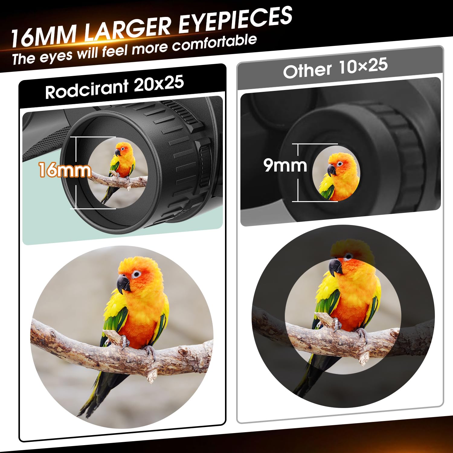 20X25 Compact Binoculars For Adults High Powered And Kids,Waterproof Binoculars For Hunters With Low Light Vision,Easy Focus Bir