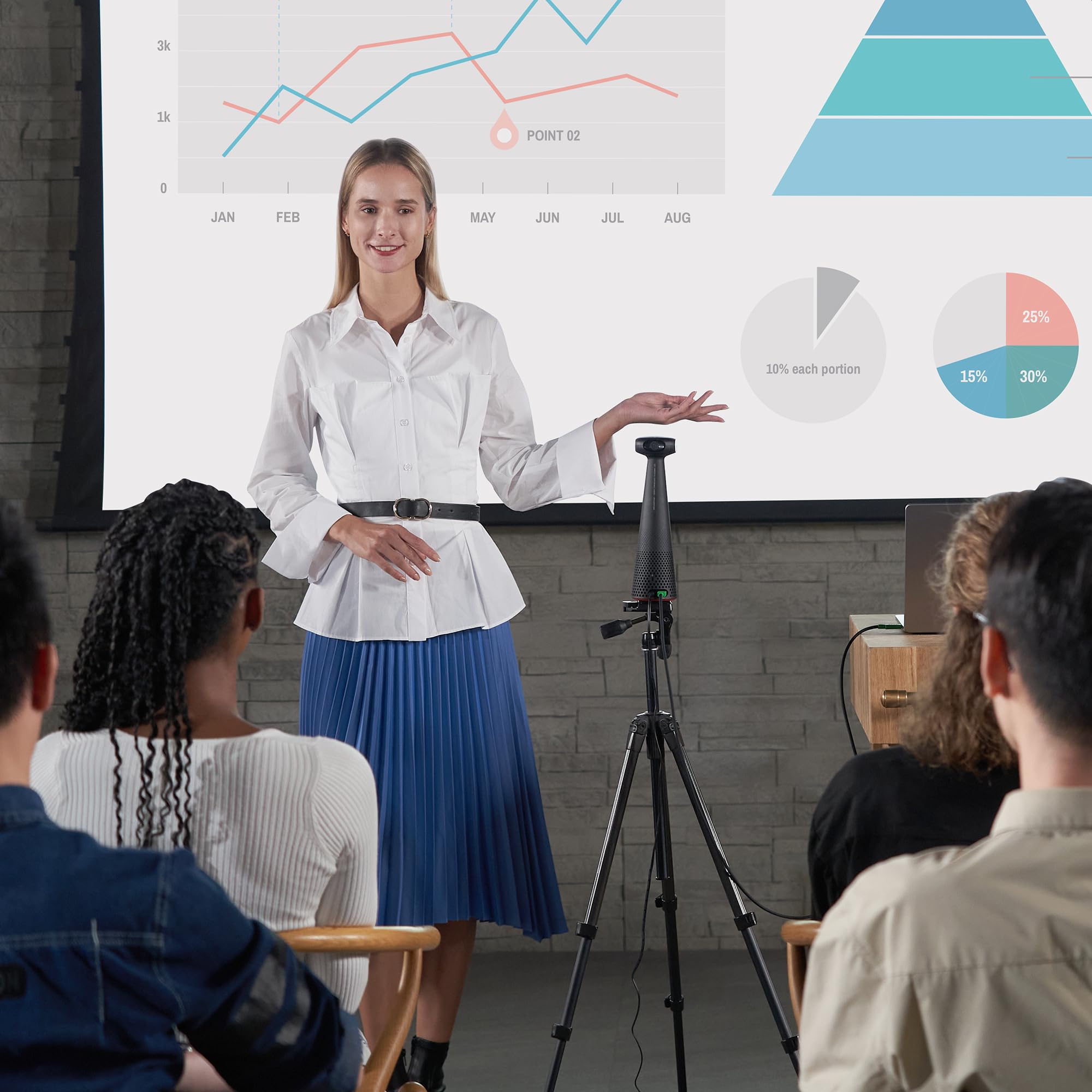 Ipevo Totem 360, Panoramic 360 Degree Conference Camera, Usb C Plug'N'Play, Multiple Ai Mode, W/Speaker, Microphone & Noise Redu