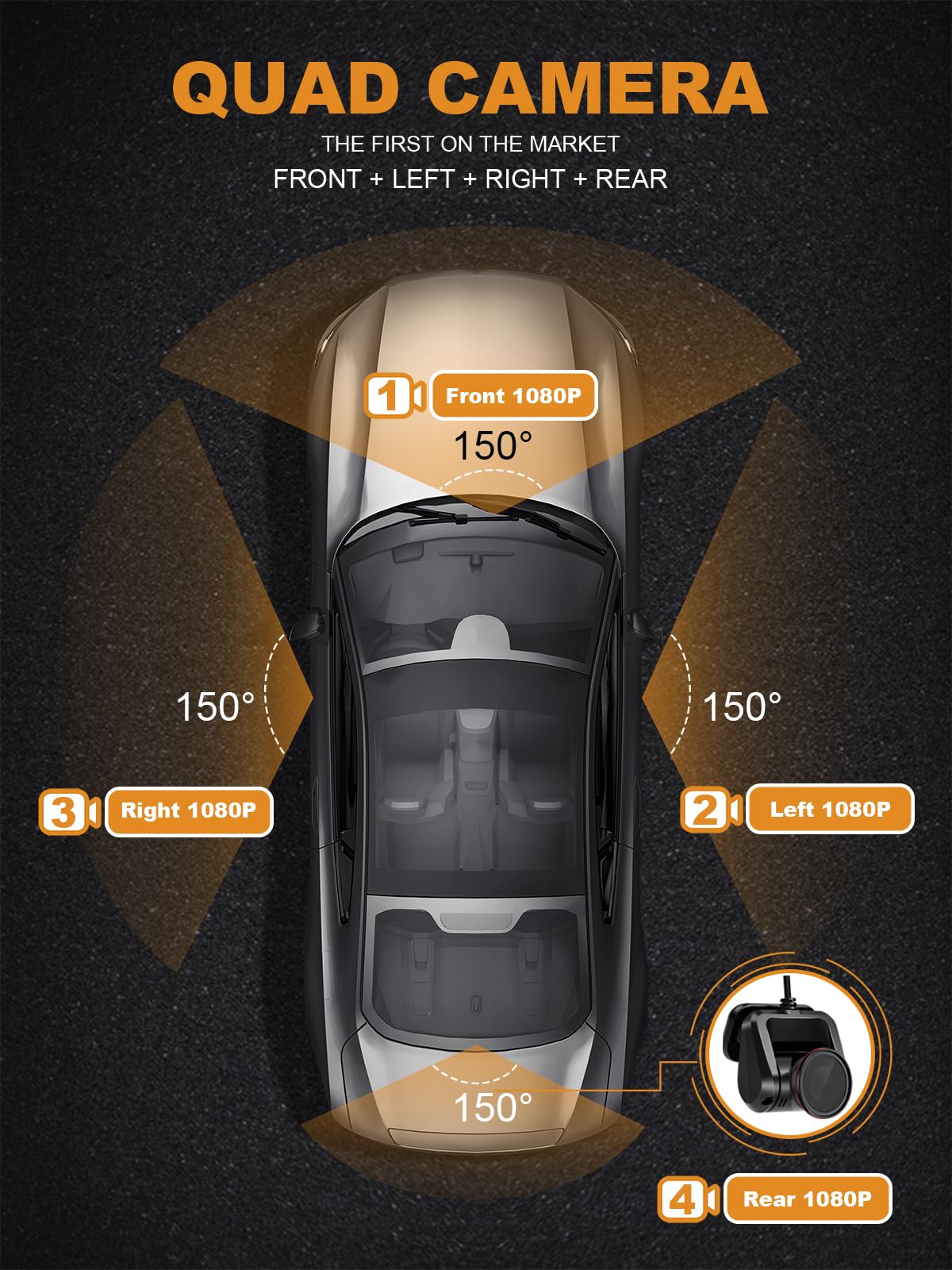 Pruveeo Dash Cam, 4 Channel Camera Fhd 1080Px4, Front Left Right And Rear, Front And Rear Inside, Built In Gps Wifi, Polarizing