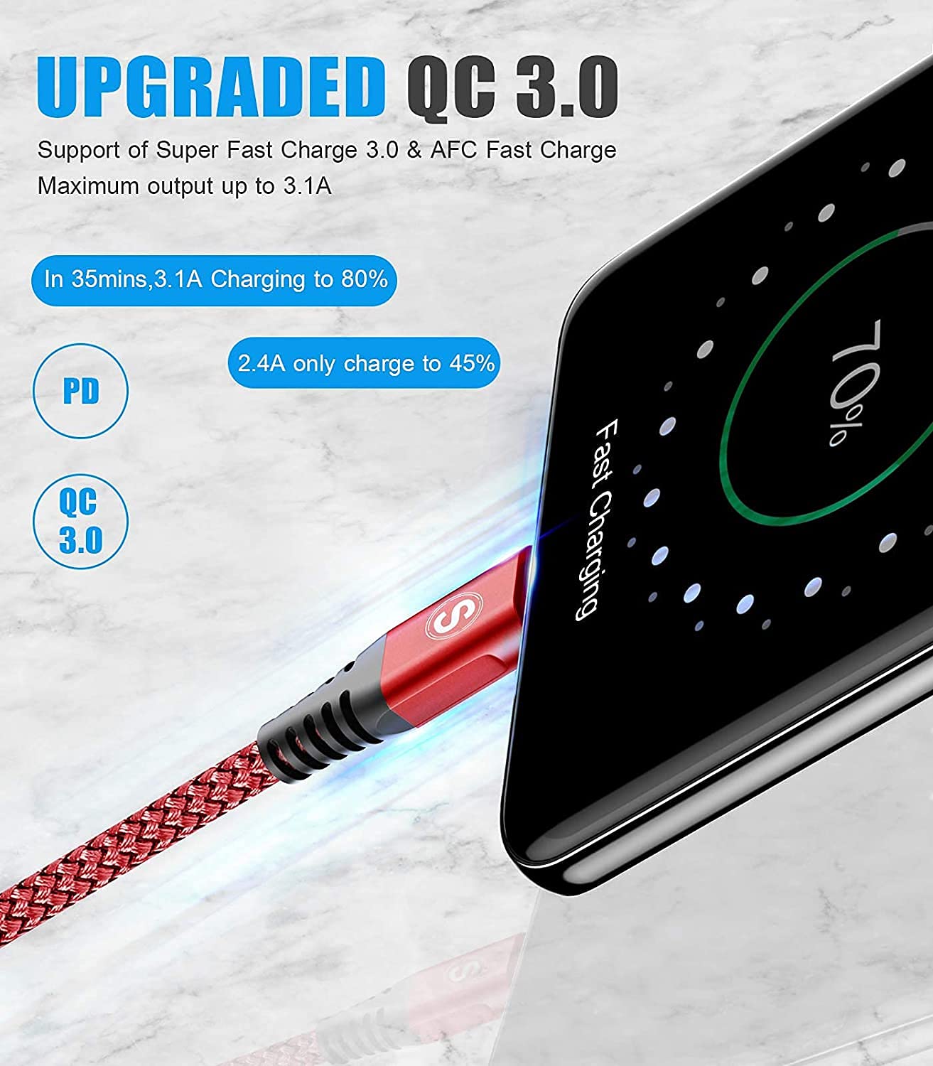 Usb Type C Charger Cable [3Pack,10Ft+6.6Ft+3.3Ft], Power Charging Cable For Kindle Fire Hd 10 9Th 2019 8 10Th 2020 Paperwhite 11