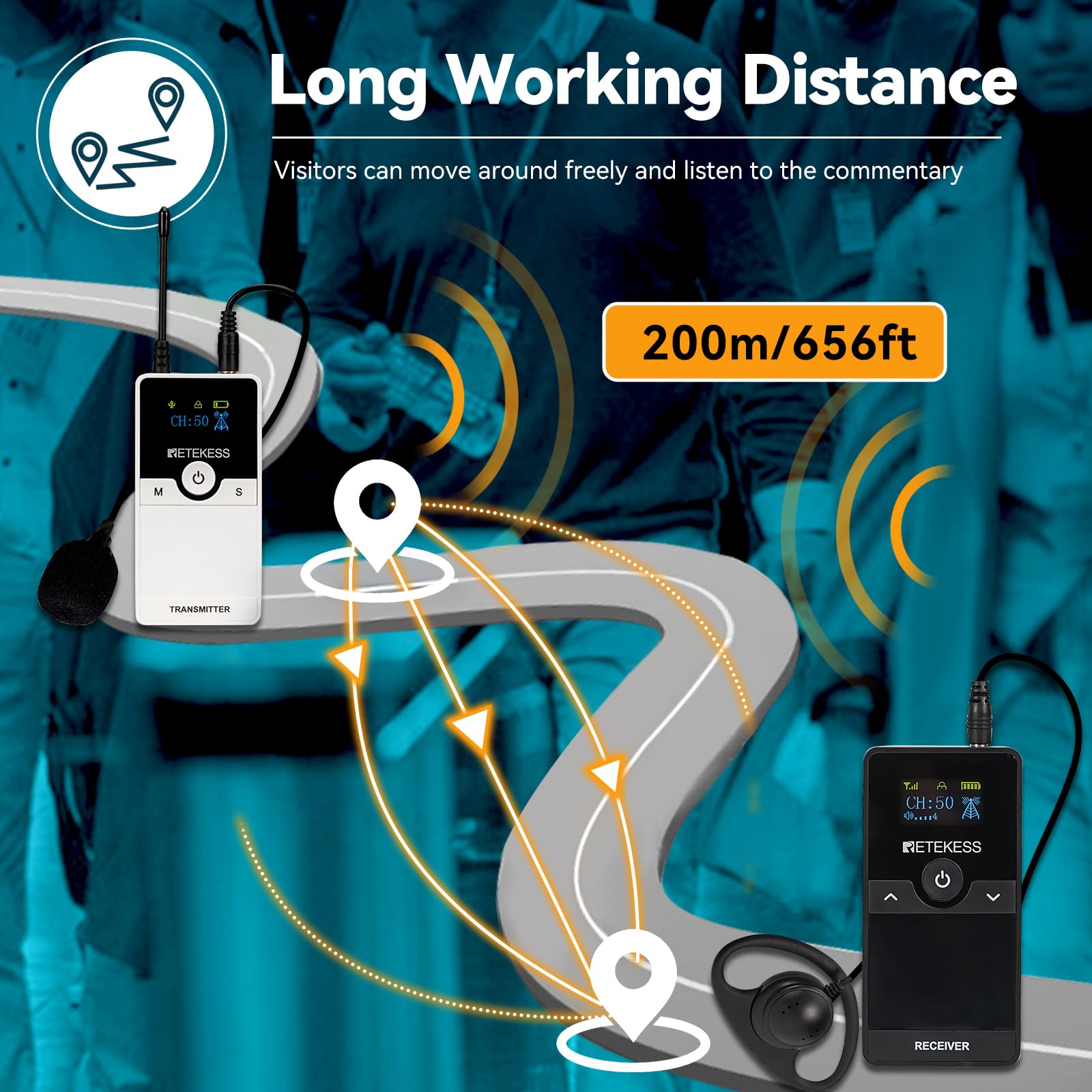 Retekess Tt116 Wireless Tour Guide System, Tour Guide Headsets, Replaceable Battery, Type-C Charging Port, Whisper System With C