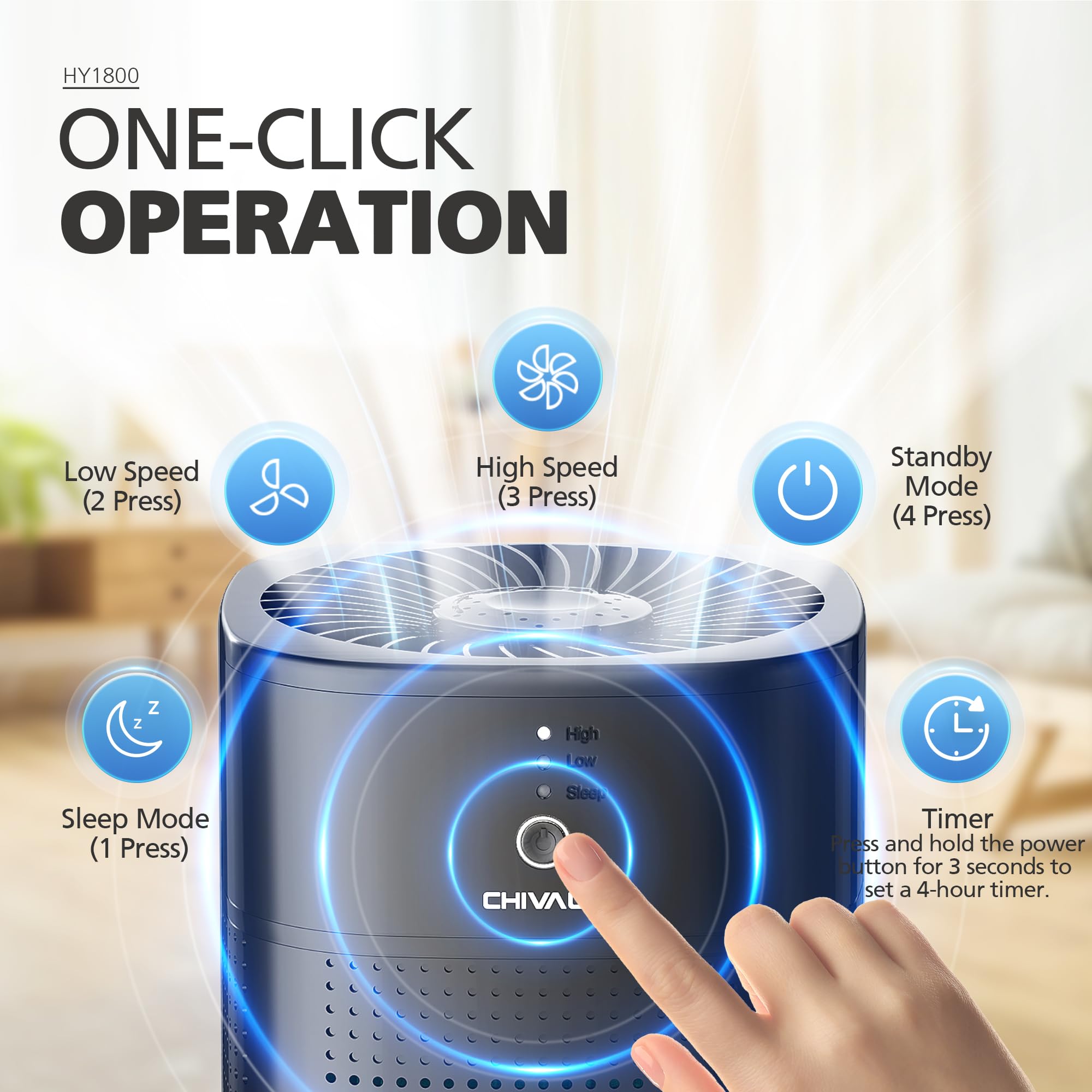 2 Pack Chivalz Air Purifiers For Bedroom, Air Purifiers For Home Bedroom, Quiet Air Cleaner With 24Db Sleep Mode, True Hepa Filt