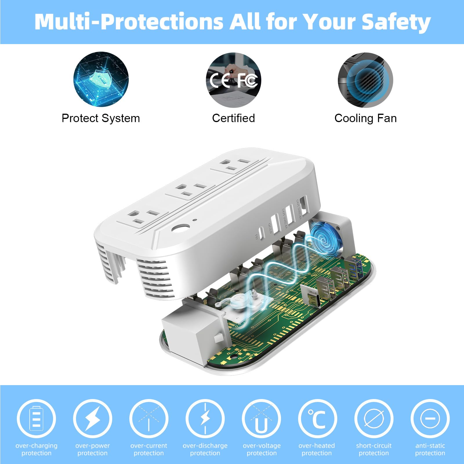 220V To 110V Converter 2300W Power Converter Adapter Combo For International Travel With 3 Ac 3 Usb A 1 Usb C Step Down Voltage