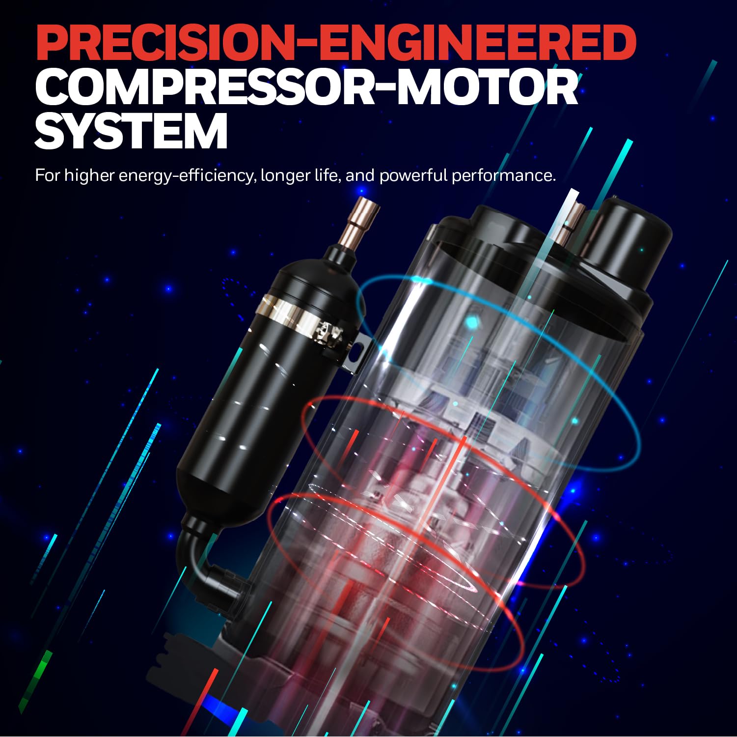 Honeywell 11,000 Btu Slim Portable Ac With Fan, Dehumidifier - Cools Up To 500 Sq. Ft., Hx2Cesawg8 (8,000 Btu Sacc)