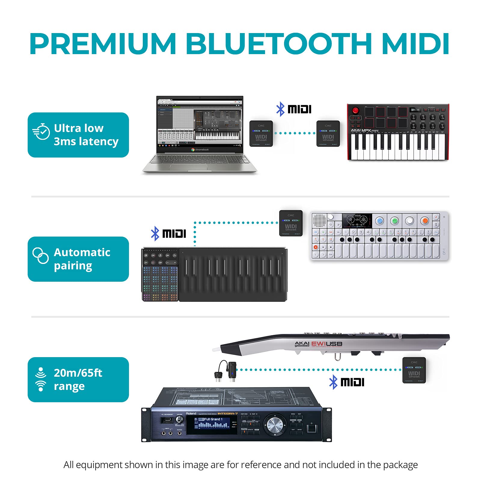 Cme Widi Uhost - Bluetooth Midi Interface & Usb Host For Class-Compliant Instruments, Controllers & Keyboards - Works With Windo