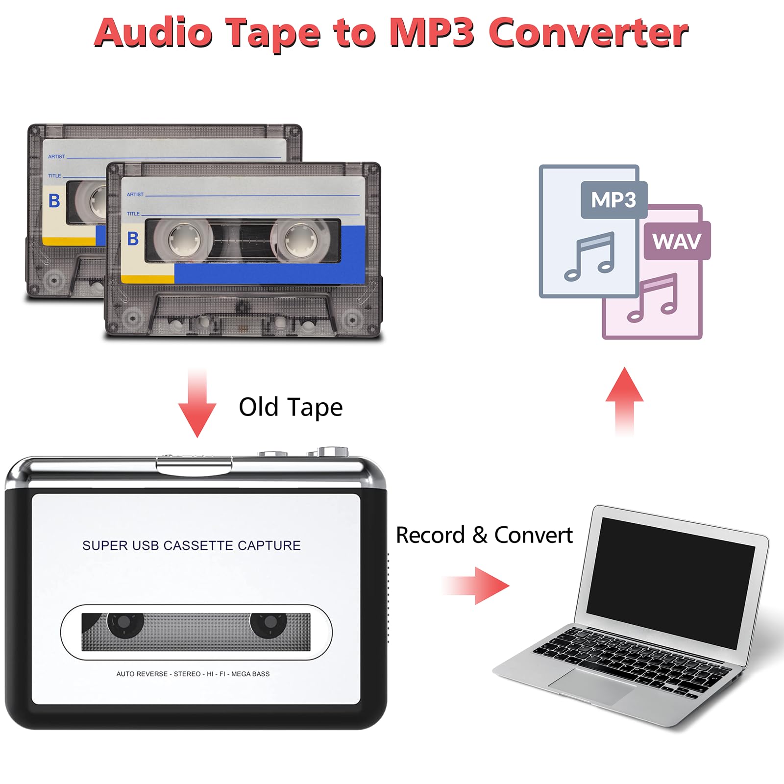 Cassette Player   Compact Tape Player Portable Recorder With Earphone Convert Audio Music Cassette To Mp3 Digital, Compatible Wi