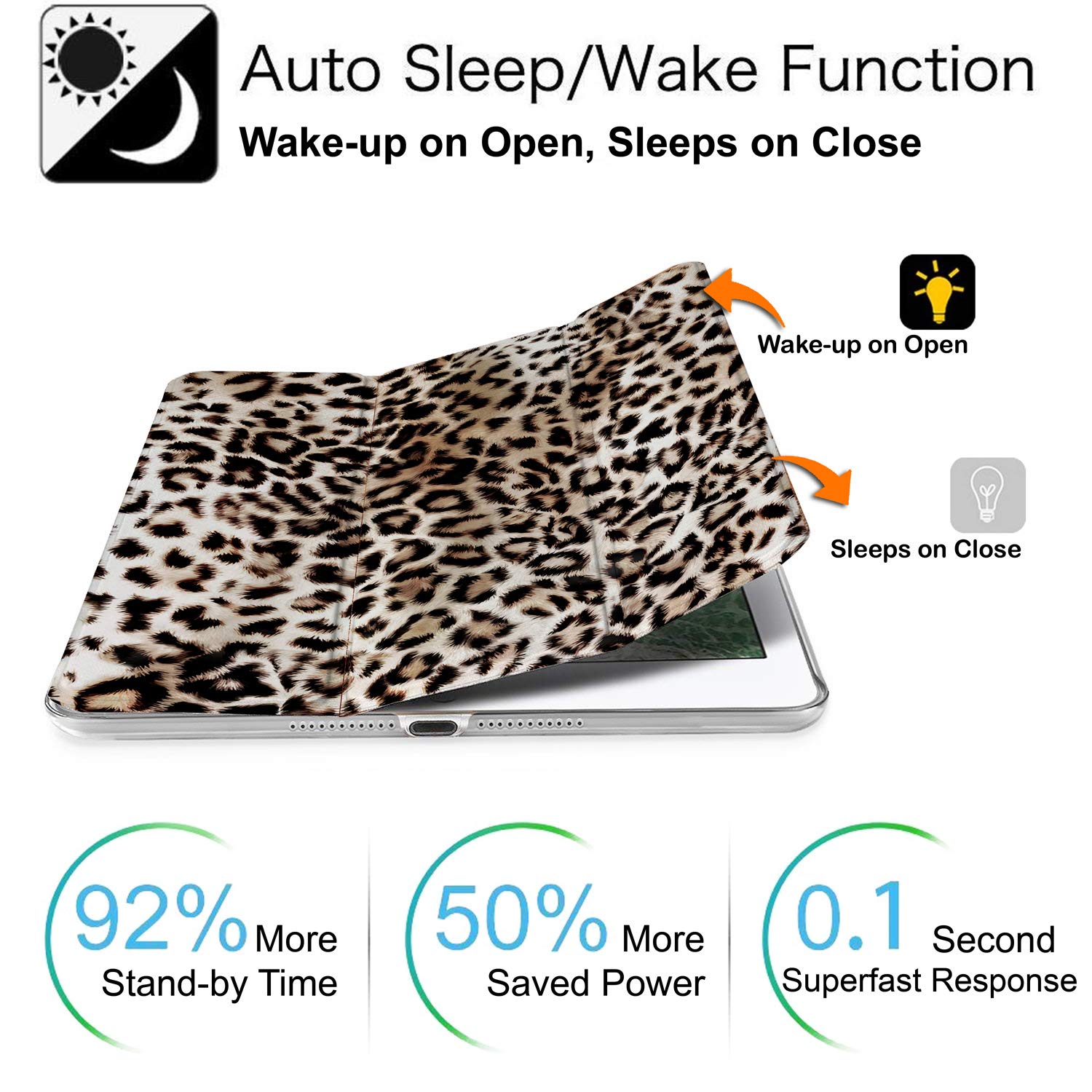 Durasafe Cases For Ipad 9Th 2021 8Th 2020 7Th 2019 Gen [Ipad 9 Ipad 8 Ipad 7 ] 10.2 Inch A2602 A2270 A2197 Mk663Ll/A Mk673Ll/A M