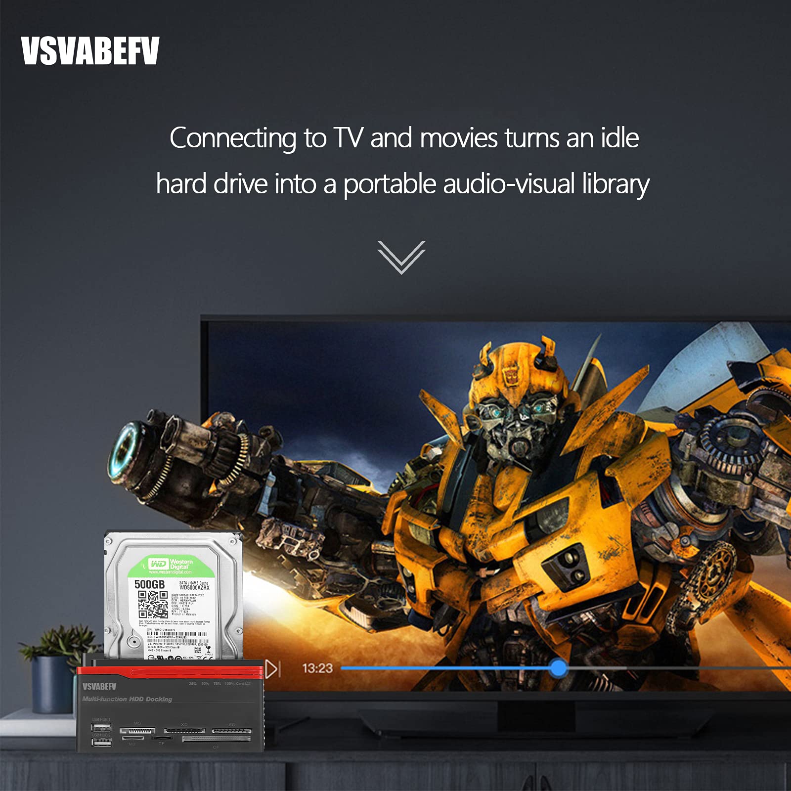 Vsvabefv Ide Hard Drive Hdd Docking Station Hard Drive Dock Reader, 2.5'' 3.5'' External Hard Drive Enclosure, External Hdd Hard