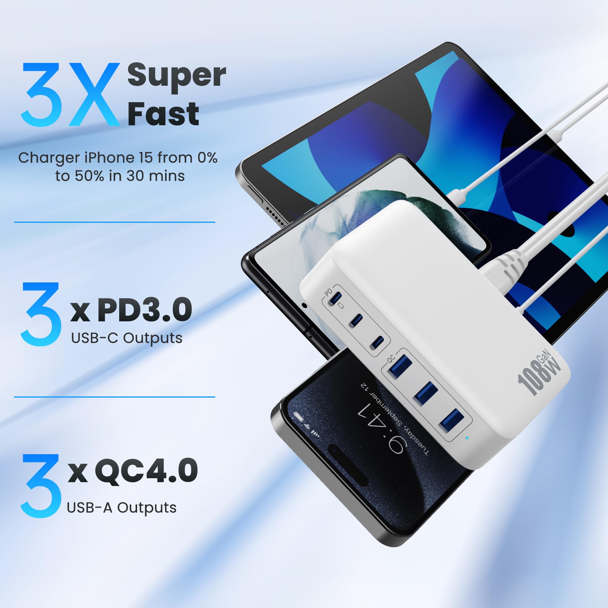 Usb C Charger Block Charging Station,108W Gan Iii 6 Port 3Xqc+3Xpd Wall Charger Adapter Plug Cube,Super Fast Type C Charging Hub