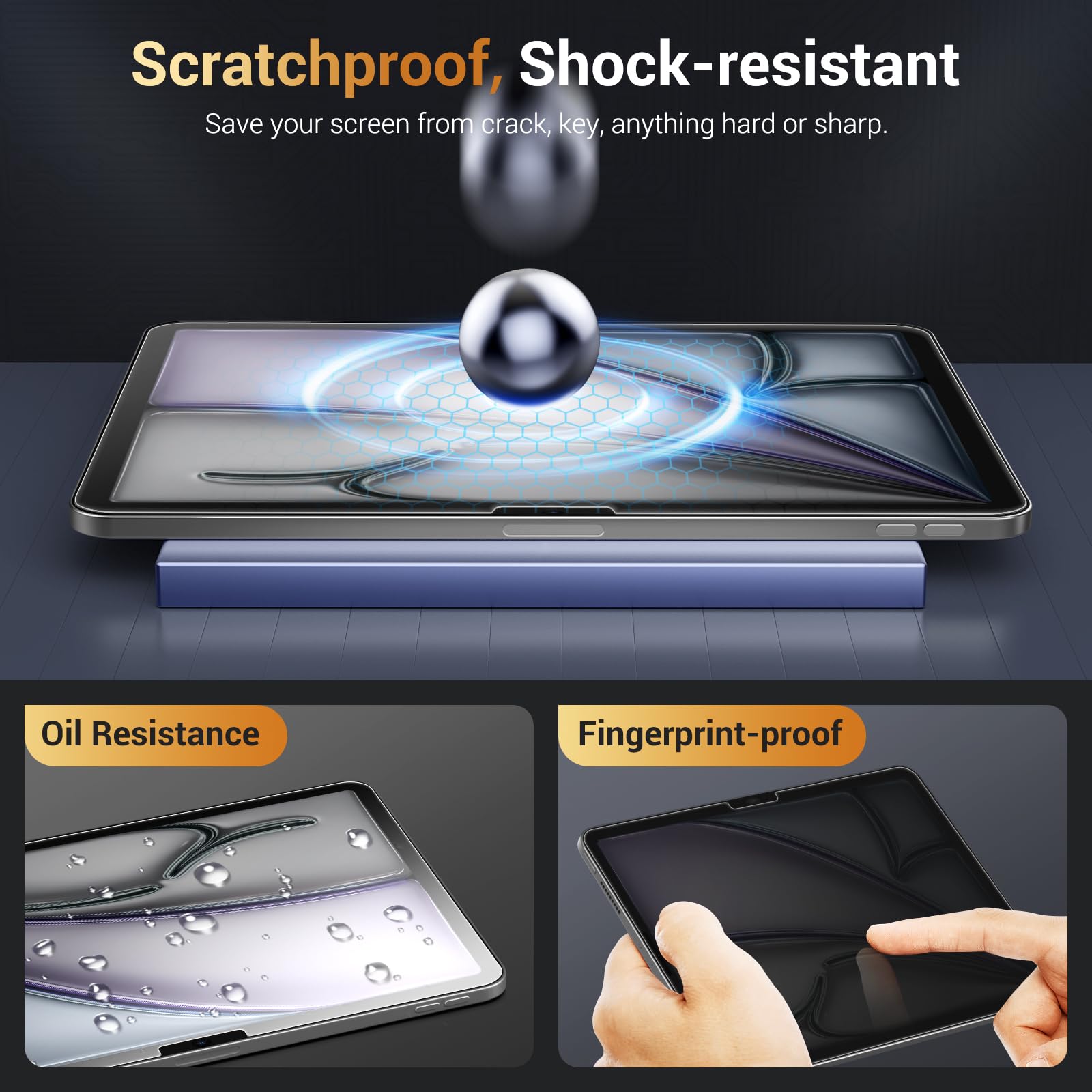 MoKo Privacy Screen Protector for New iPad Air 11 Inch 2025/2024 Released, Anti Spy Tempered Glass Screen Film Guard iPad Air 11 inch, Matte