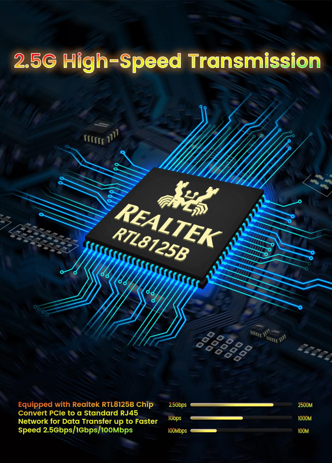 Nicgiga 2.5G Base T Pcie Network Adapter, Realtek Rtl8125B 2.5Gbps/1Gbps/100Mbps Pci Express Gigabit Network Card Convert To Eth