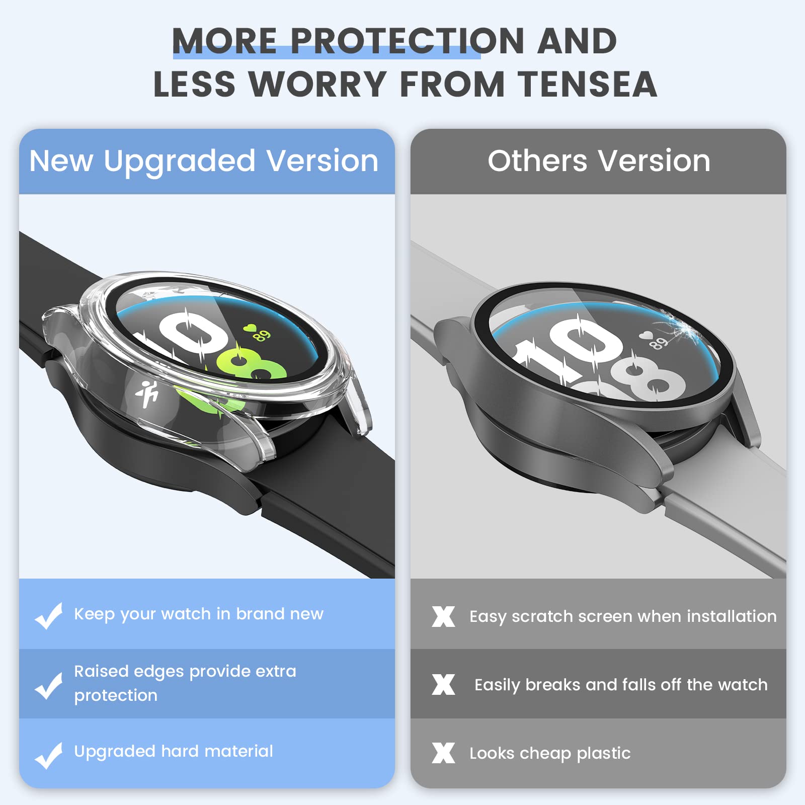 Tensea [2Pack] For Samsung Galaxy Watch 5 2022/4 2021 Screen Protector Case 44Mm Accessories, Protective Face Cover For 44 Mm, H