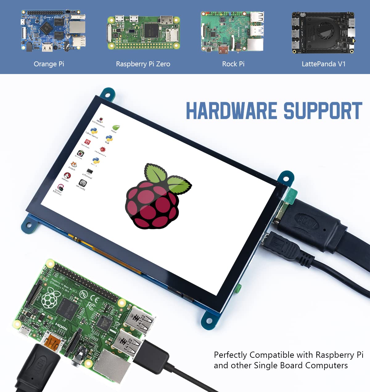 Hosyond 5 Inch Ips Lcd Touch Screen Display Panel 800  480 Capacitive Screen Hdmi Monitor For Raspberry Pi 5/4/3, Bb Black, Wind