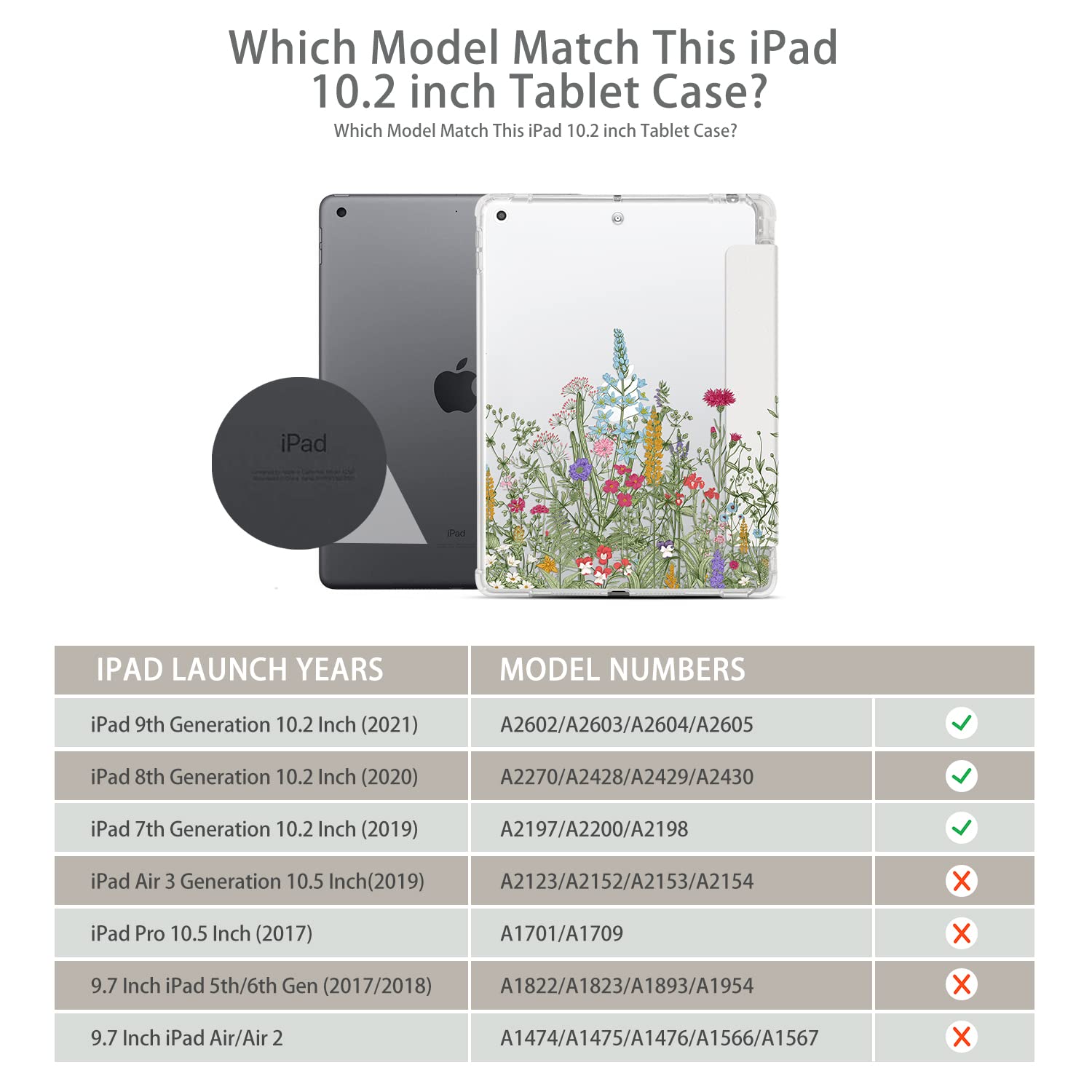 Ipad 9Th/8Th/7Th Generation Case, Ipad 9Th Generation Case, Ipad 10.2 Case With Pencil Holder Ipad Case 9Th Generation Tri Fold