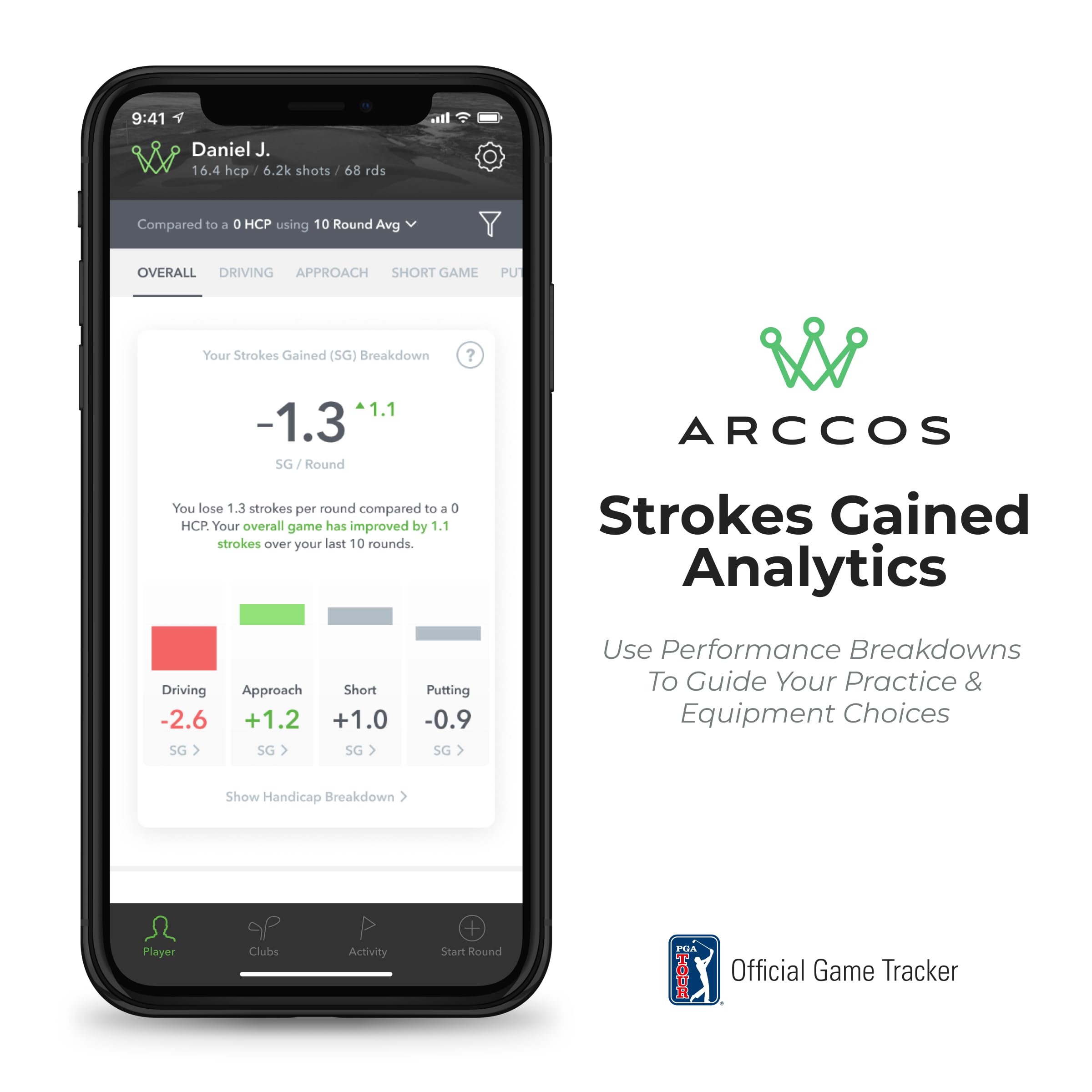 Limited Edition: Smoke Arccos Smart Sensors   Gen3+   Golf'S Best On Course Tracking System Featuring The First Ever A.I. Powere