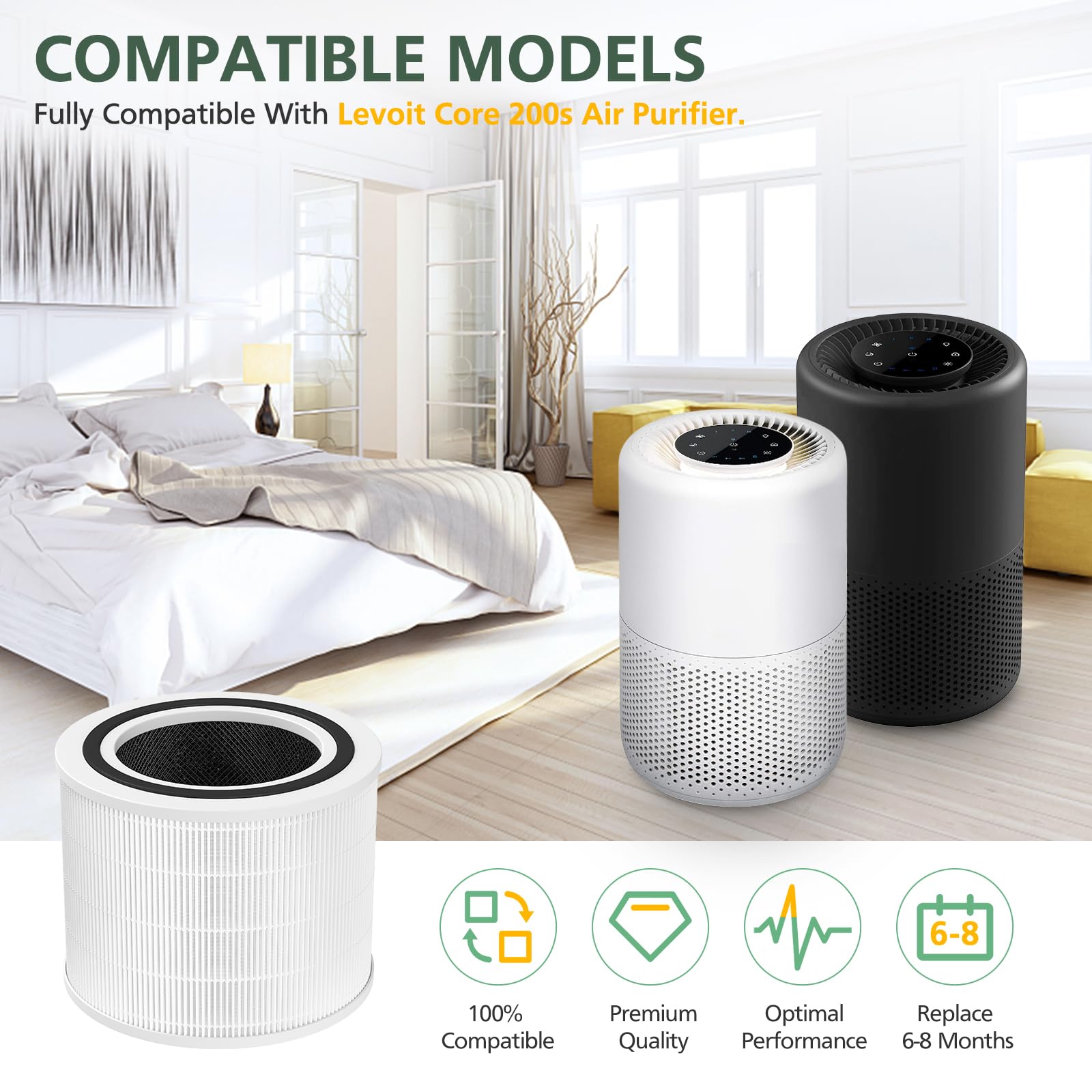 Core 200S Replacement Filter 3 In 1 H13 True Hepa Core 200S Filter Compatible With Levoit Core 200S Smart Wifi Air Puri Fier, Co