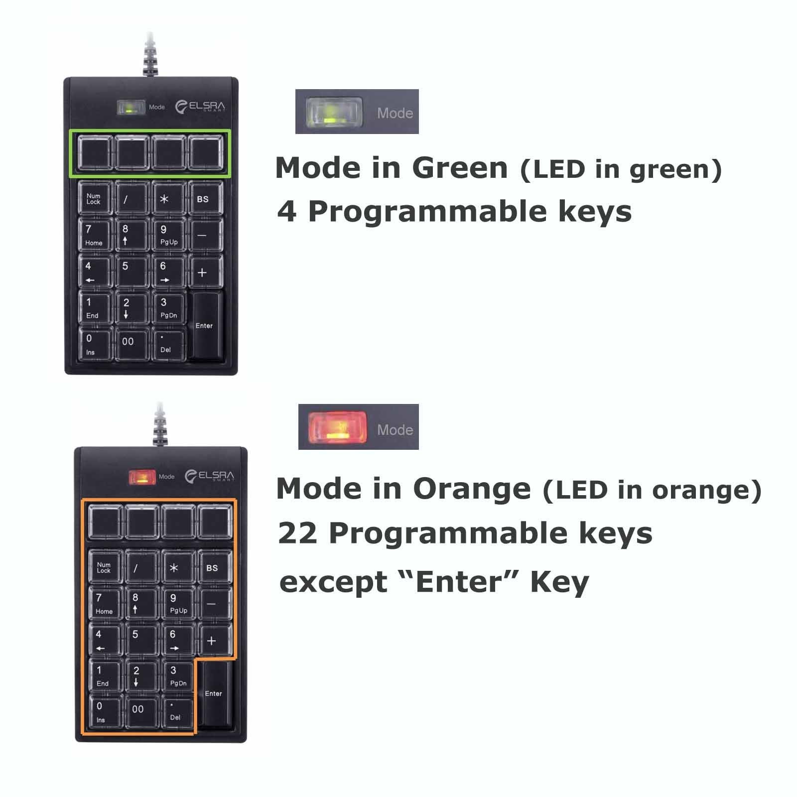 Elsra Usb Wired Programming Numeric Keypad Controlpad Black Pk 2068(23 Key, 2 Level Programmable, 2 Usb Hub) For Windows