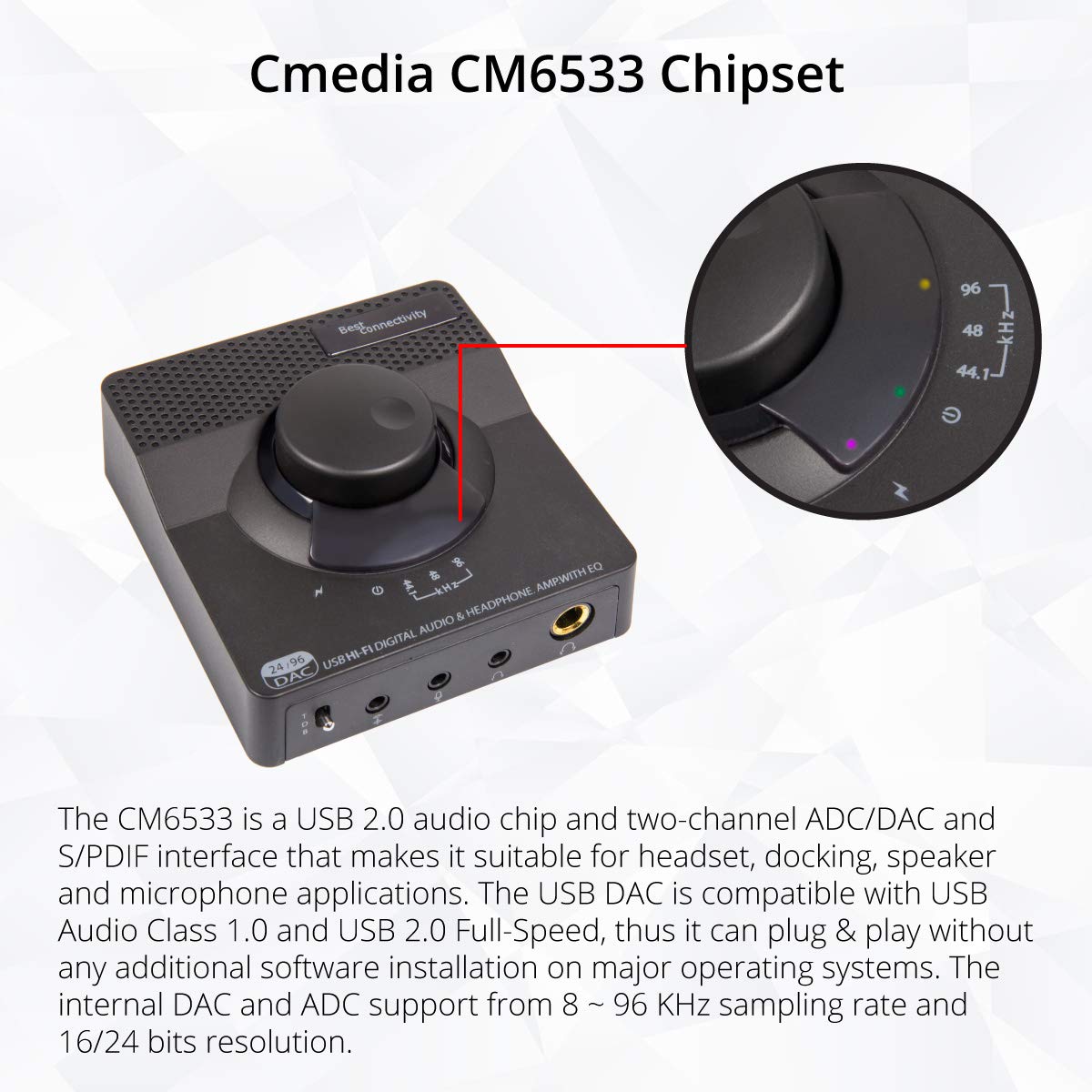 Syba Sonic 24bit 96KHz USB DAC Stereo Headphone Amplifier 2 Stage EQ Digital/Coaxial Output and RCA Output SD-DAC63116