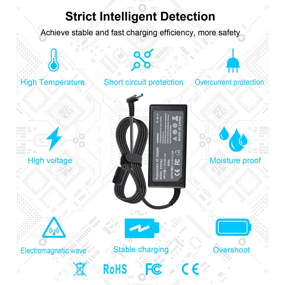 65W 19.5V 3.33A Ac Charger Compatible With Hp 15 F039Wm 15 F009Wm 15 F023Wm, Hp Chromebook 14 Q010Nr, Hp Pavilion 15 N000 Notebook, Hp Probook 430 440 450 455 G3, 710412 001 741727 001 Adapter
