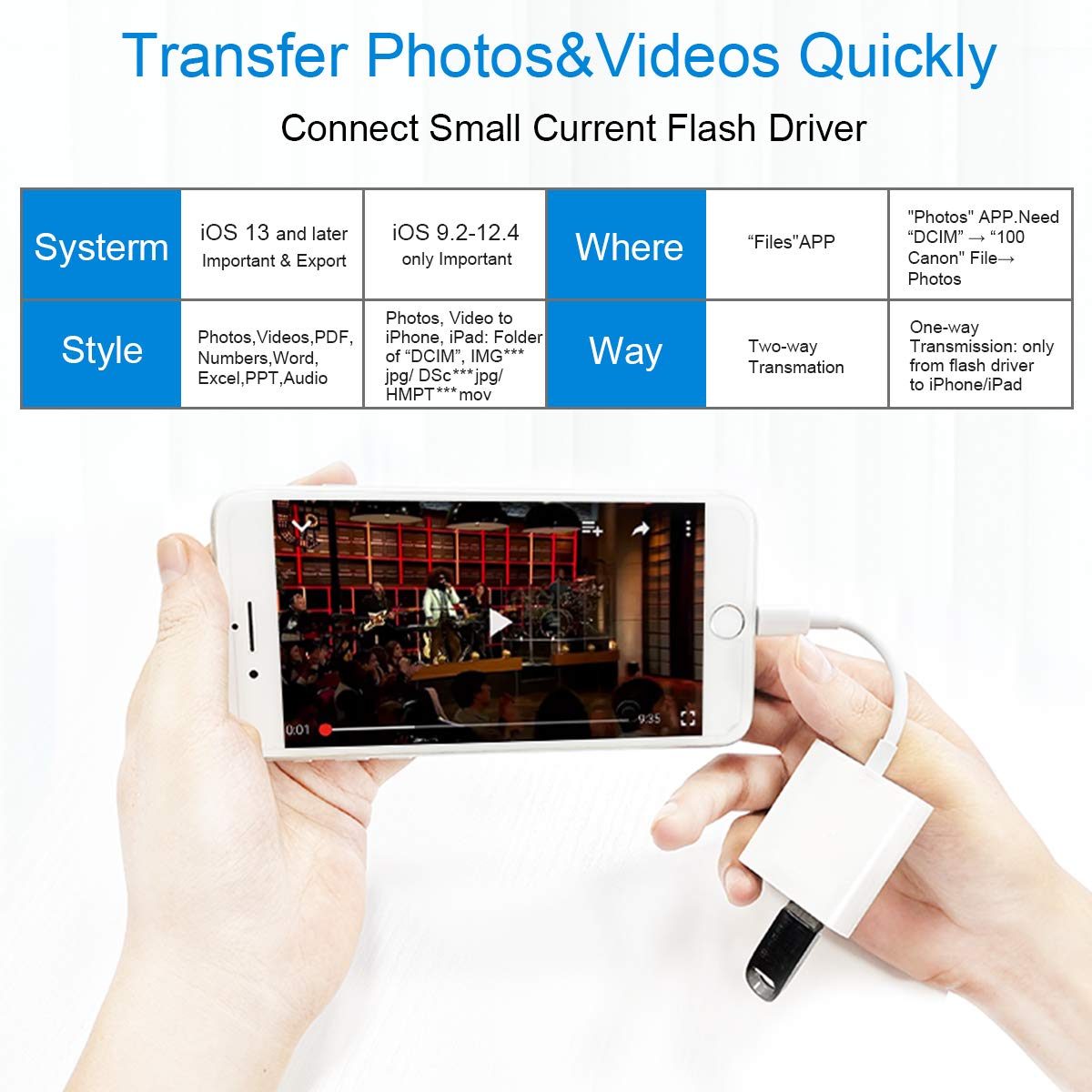 Lightning To Usb3 Camera Adapter With Charging Port, Lightning Female Usb Otg Cable Adapter For Select Iphone,Ipad Models Suppor