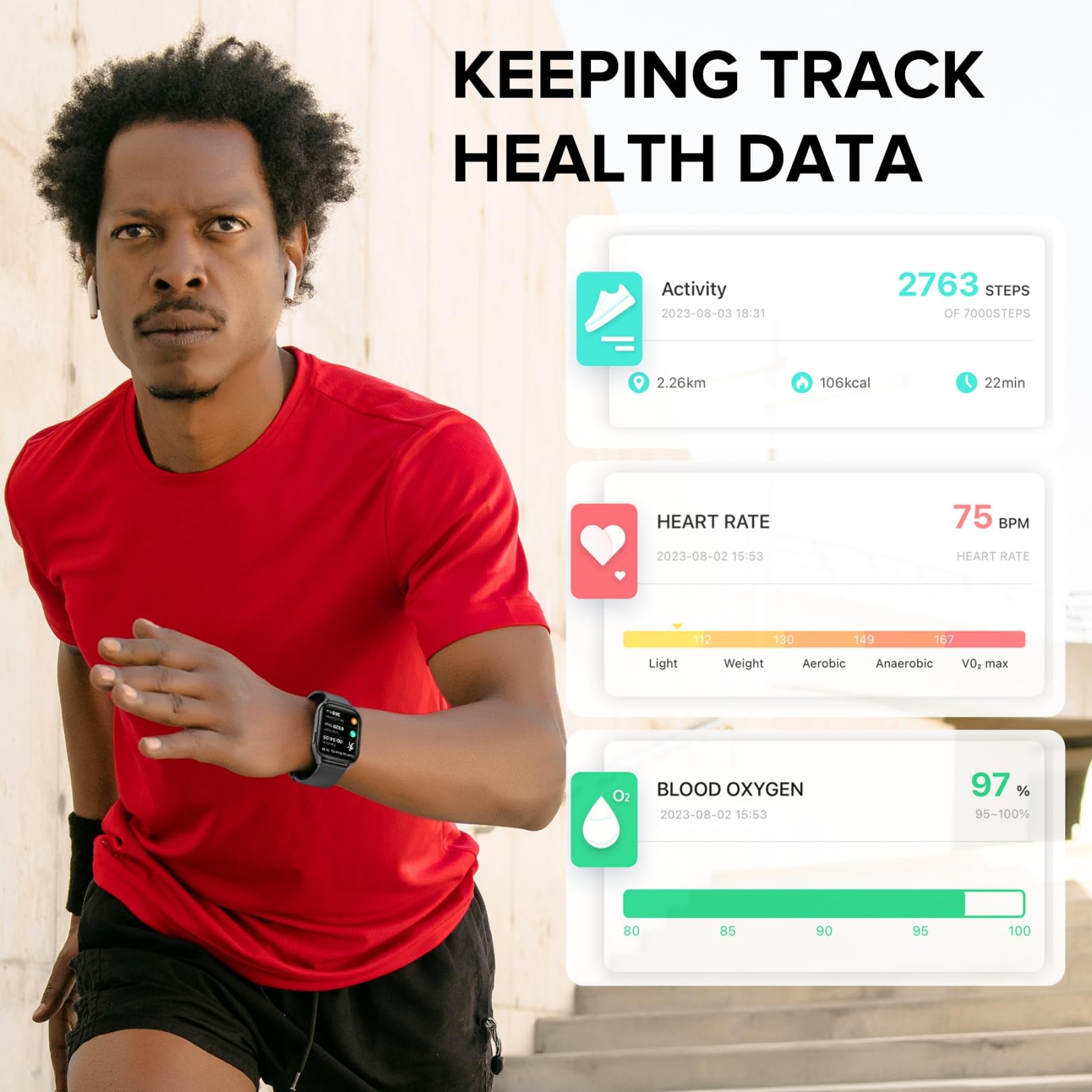 Bribejat Smart Watch (Dial/Answer Call) 38Mm 110+ Sports Modes Fitness Tracker With Pedometer Spo2/Heart Rate/Sleep Monitor Comp