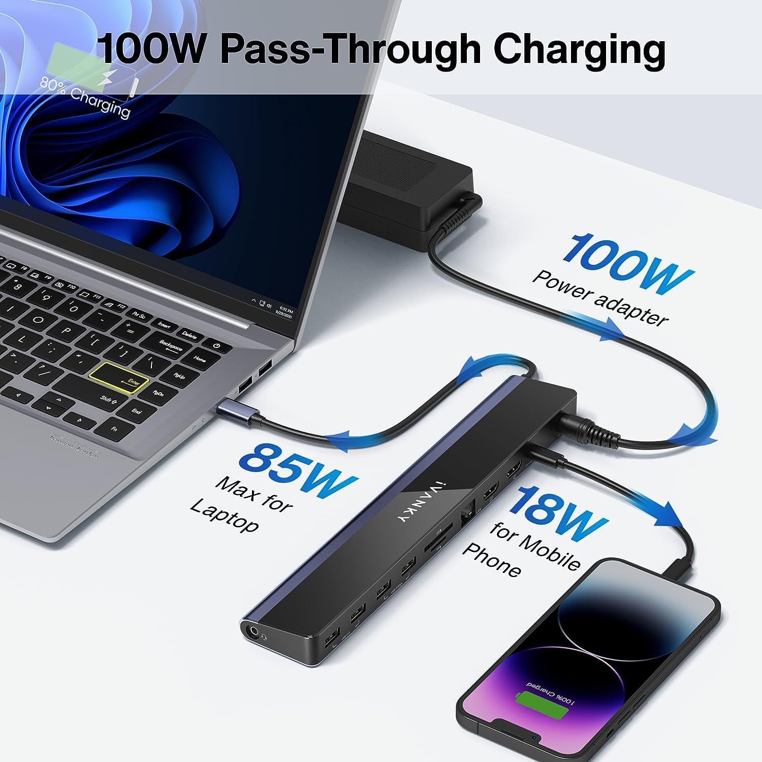 Usb C Laptop Docking Station With 100W Power Adapter, Ivanky 12 In 1 85W Pd Dock, Dual 4K Hdmi Display Thunderbolt 3/4 Dock For