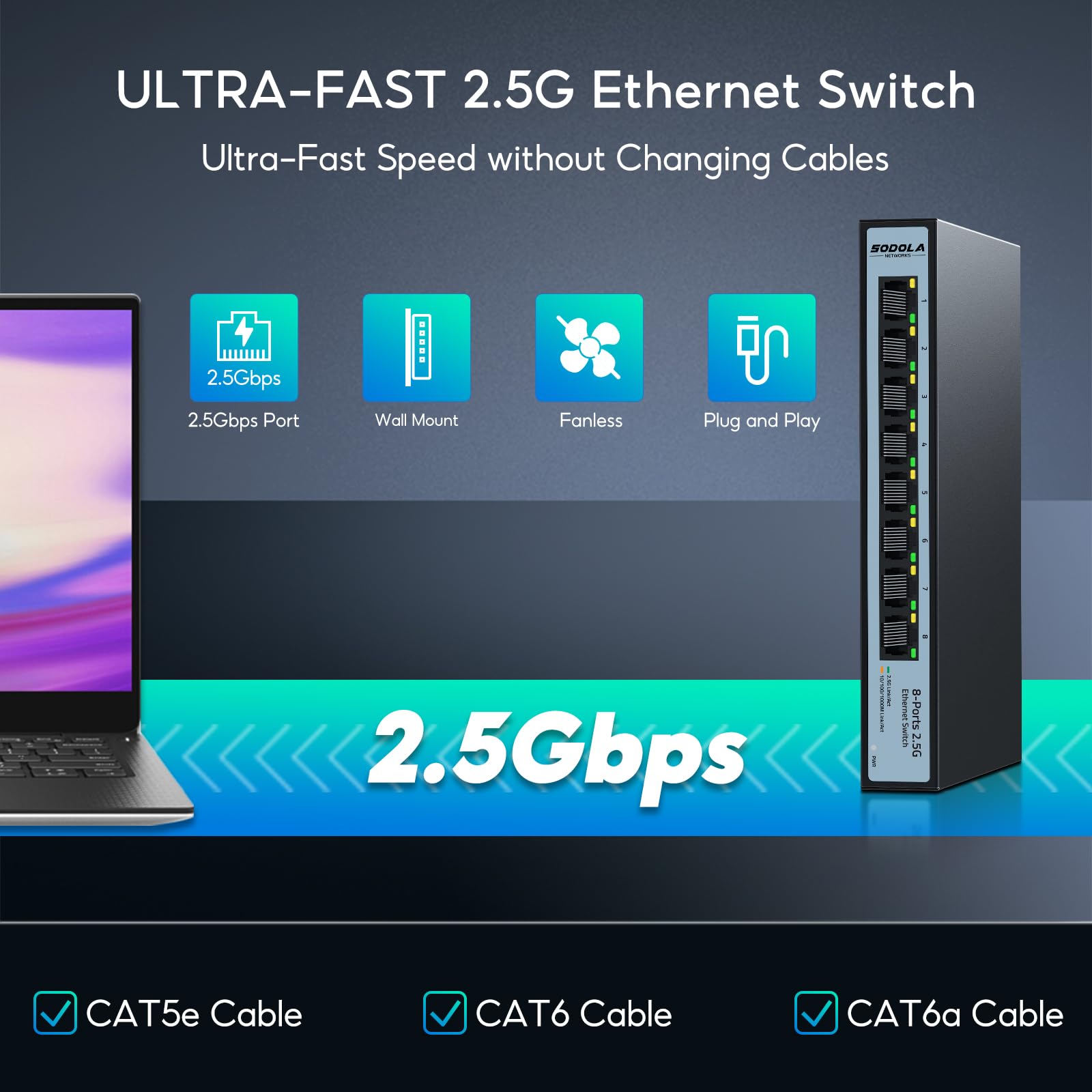 ?Upgrade? Sodola 8 Port Unmanaged 2.5G Switch| 8 X 2.5Gbase T Ports,60Gbps Switching Capacity, Plug & Play,Fanless Homelab 2.5Gb