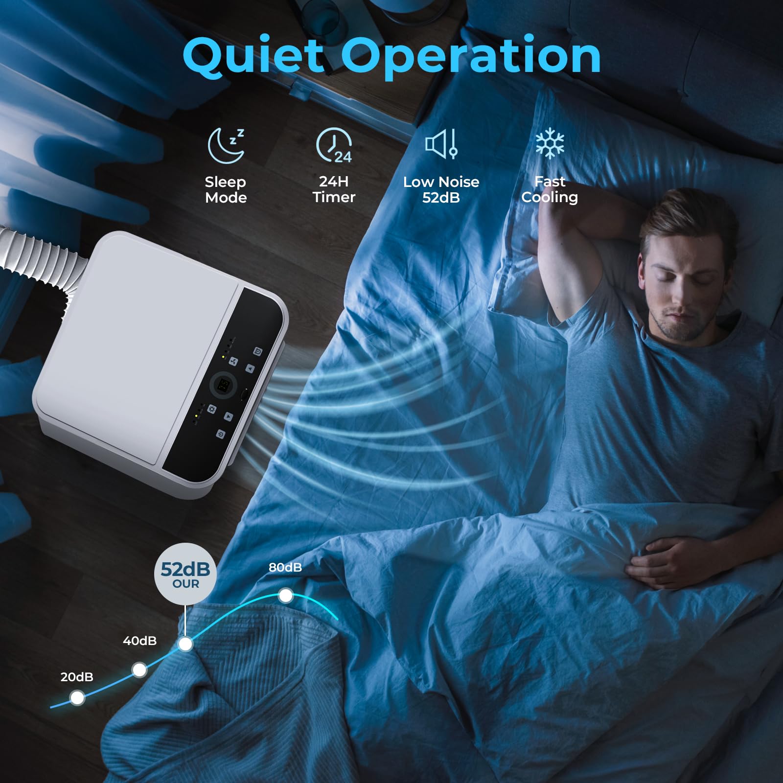 Portable Air Conditioners,10,000 Btu Room Air Conditioner With Remote Control, 3-In-1 Free Standing Cooling Ac Unit With Fan & D