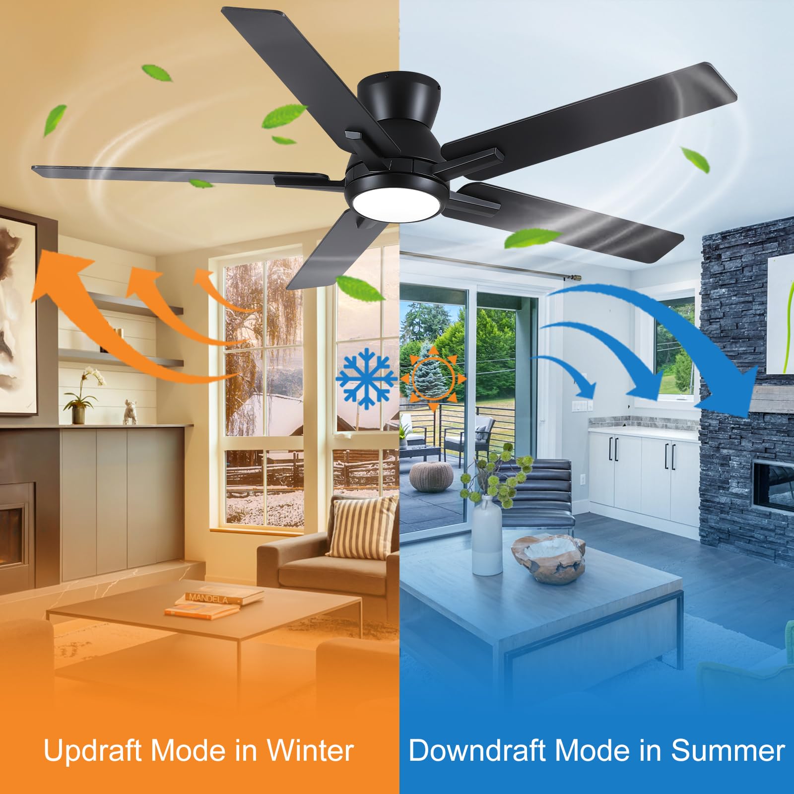 52 Inch Ceiling Fans With Lights,Black Low Profile Ceiling Fan With Light And Remote Control,Flush Mount,6 Speed Reversible Dc M