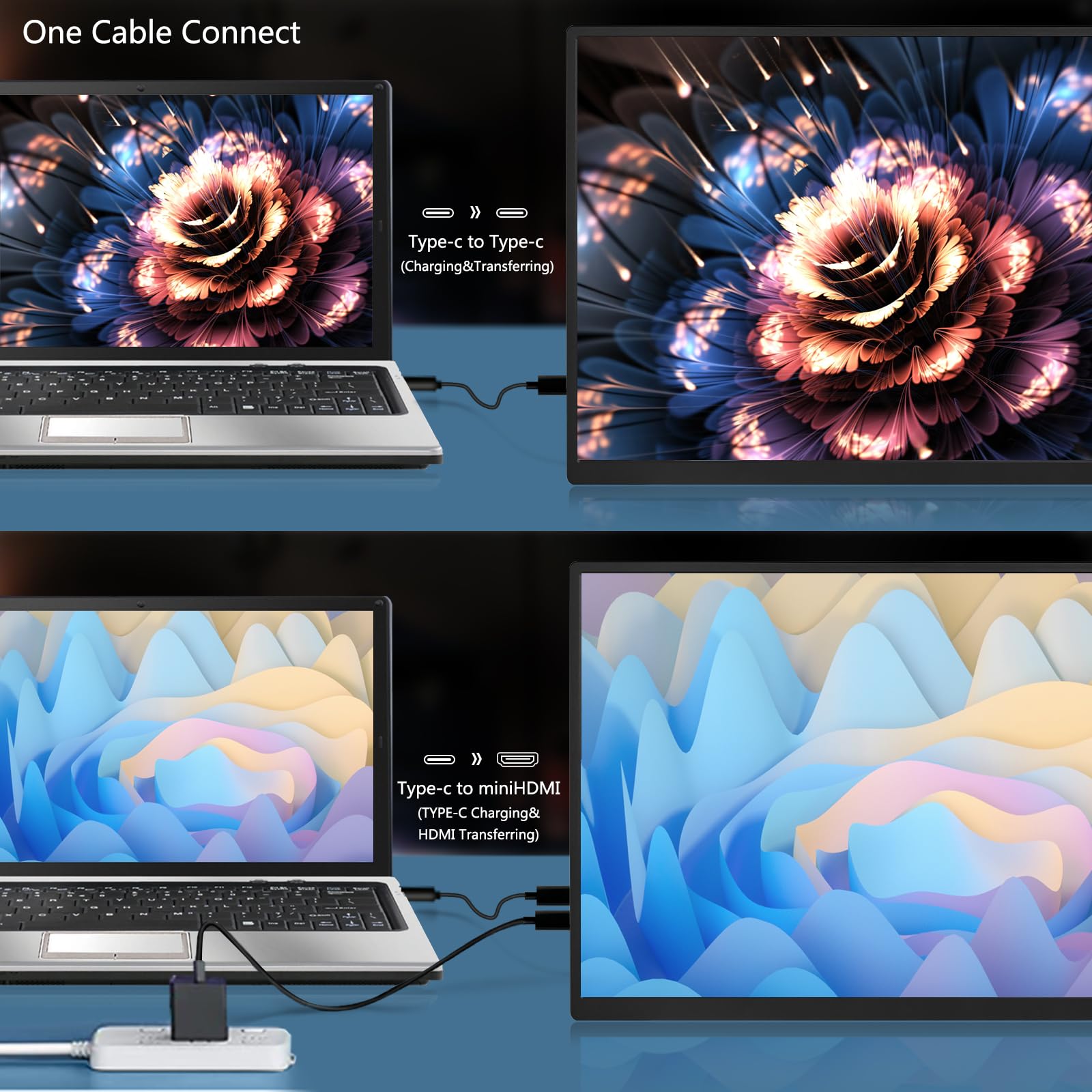 18.5 Inch Portable Monitor + Sleeve 120Hz 1080P,100% Srgb Fhd Hdr Usb Hdmi With Vesa Ultra Slim Portable Laptop Office Monitor,F