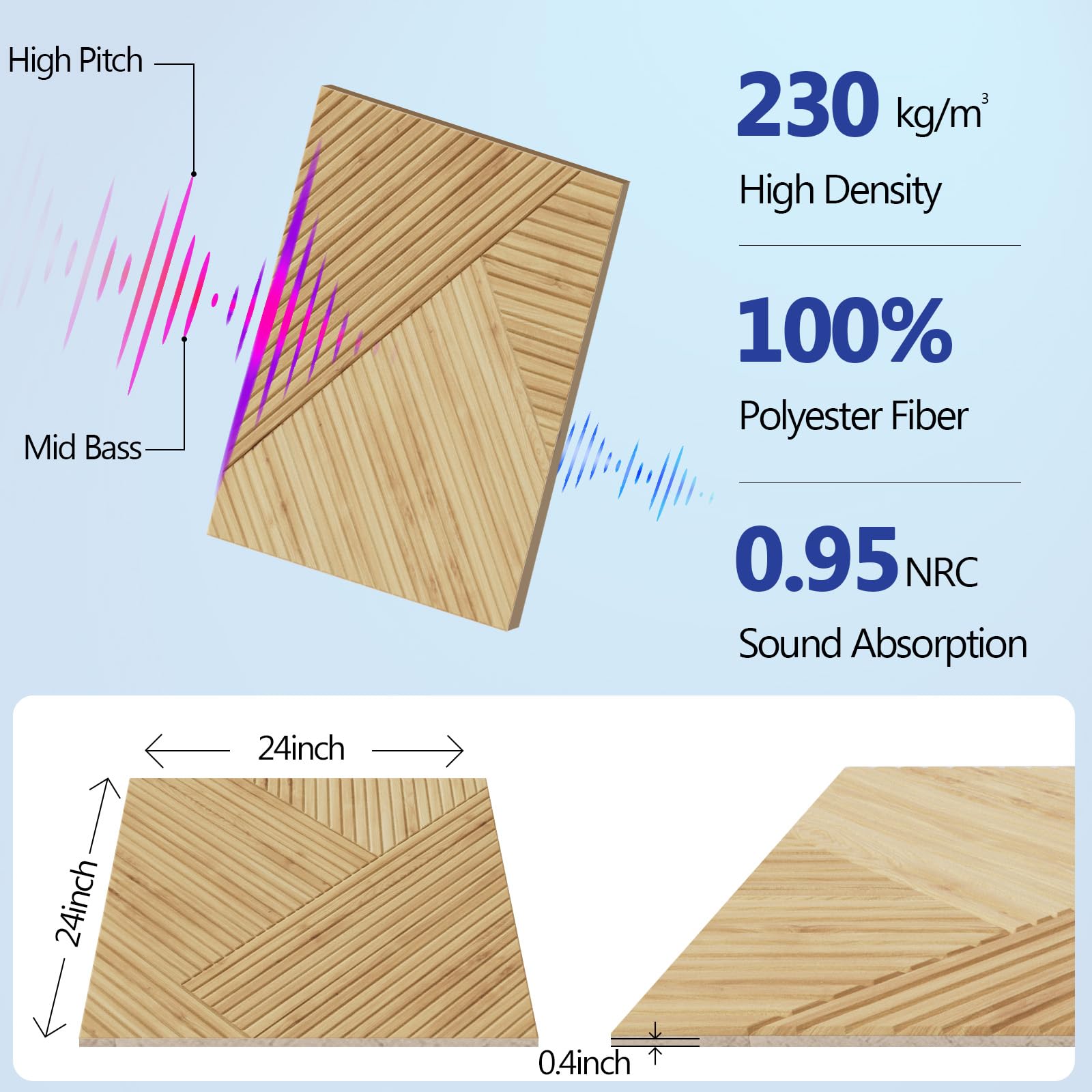 Bubos 6 Pack Large Acoustic Panels,72 X 48Inches Soundproof Wall Panels,Decorative Sound Panels,Self Adhesive Acoustic Wall Pane