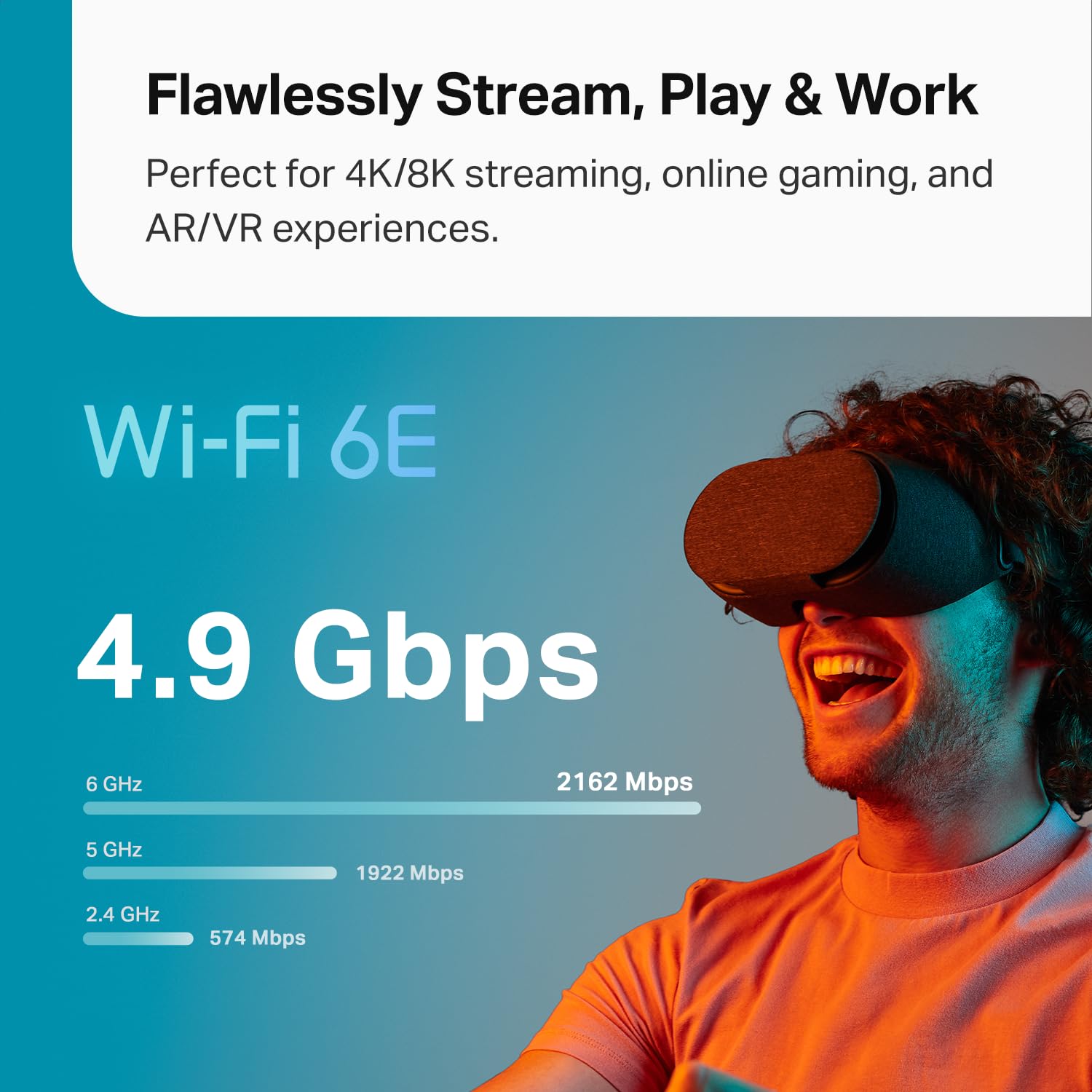 Tp Link Deco Axe4900 Tri Band Wifi 6E Mesh Wifi System (Deco Xe70 Pro)| 2.5G Wan/Lan Ports | 4.9 Gbps Wi Fi | 5,500 Sq. Ft Cover