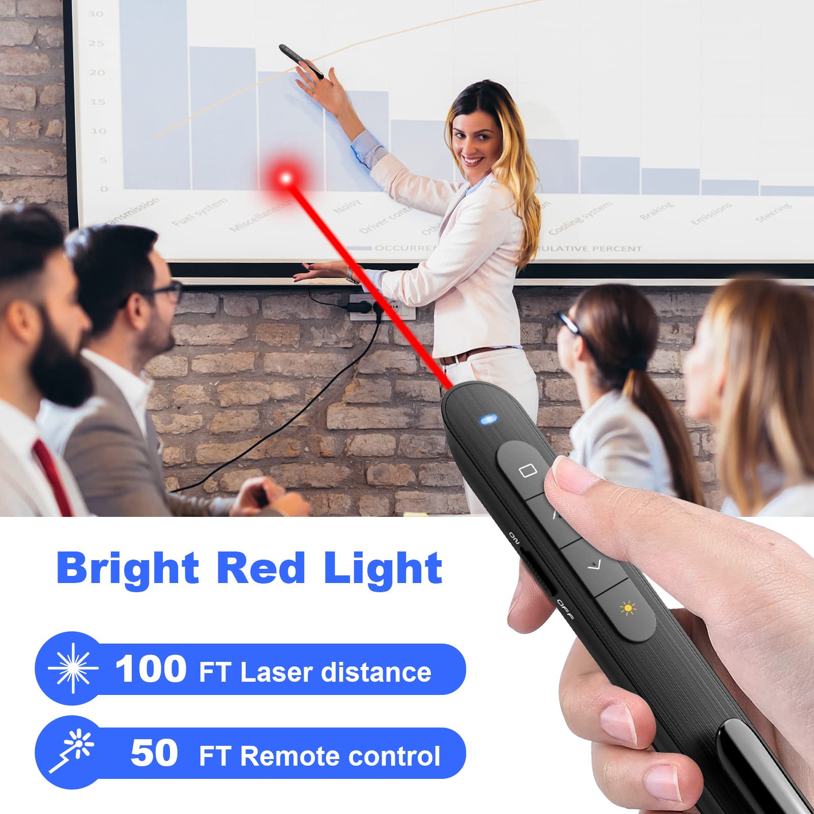 Ubuyone Wireless Presenter Remote Presentation Pointer Clicker With Hyperlink & Volume Control Usb Powerpoint Slide Advancer