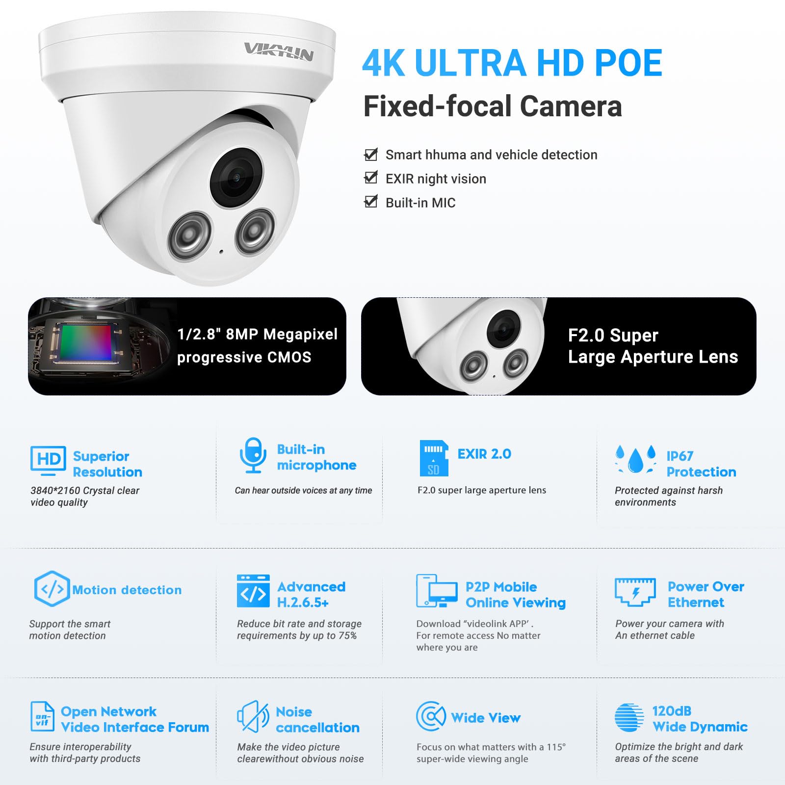 Vikylin 8Mp Ip Poe 4K Turret Camera,Buit In Mic, Ai Human/Vehicle Detection,98Ft Exir 2.0 Ir Night Vision, 2.8Mm Lens,Ip67 Outdo