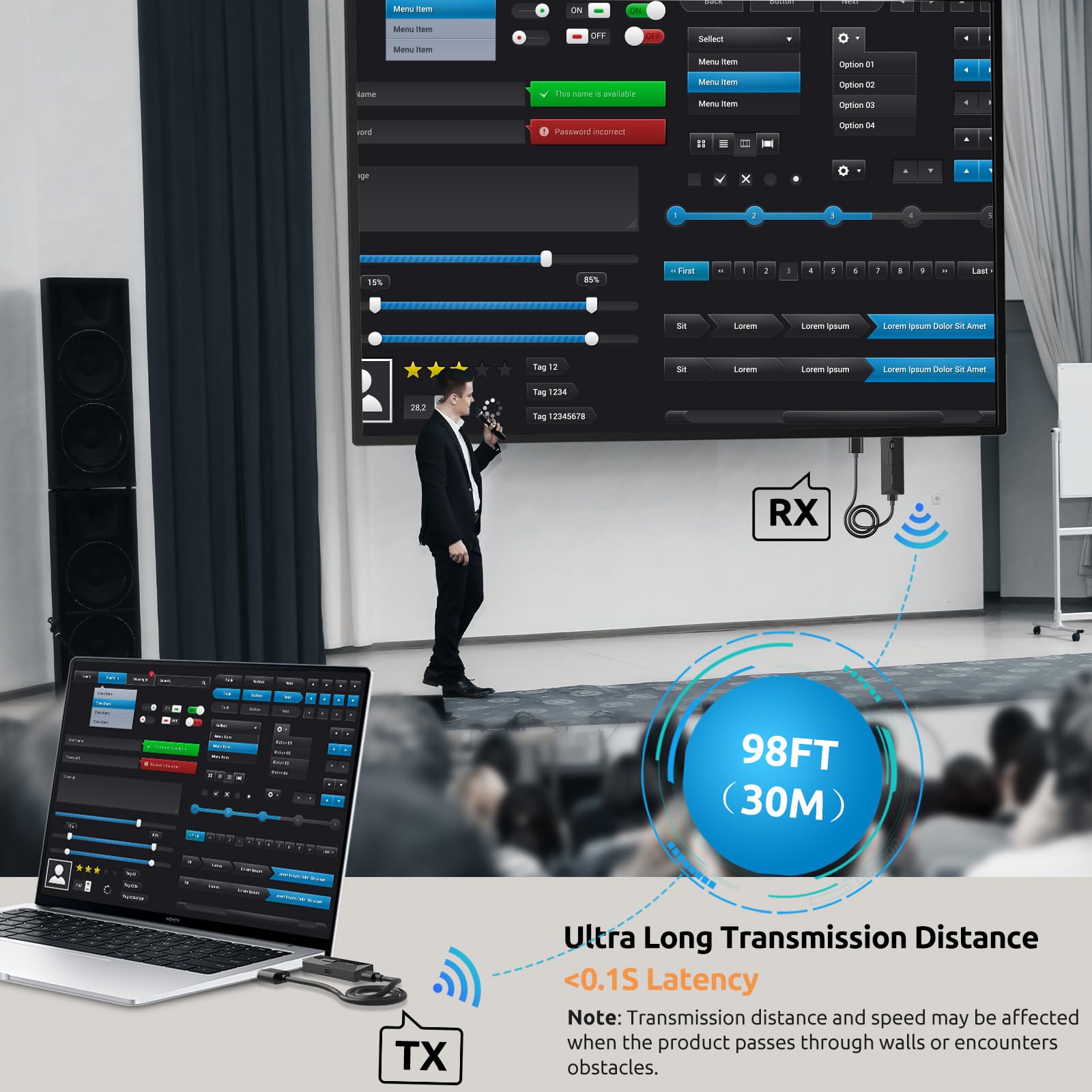 Wireless Hdmi Transmitter And Receiver, Plug & Play 4K Decording, Portable 2.4G/5G Wireless Hdmi Extender Kit For Streaming Vide