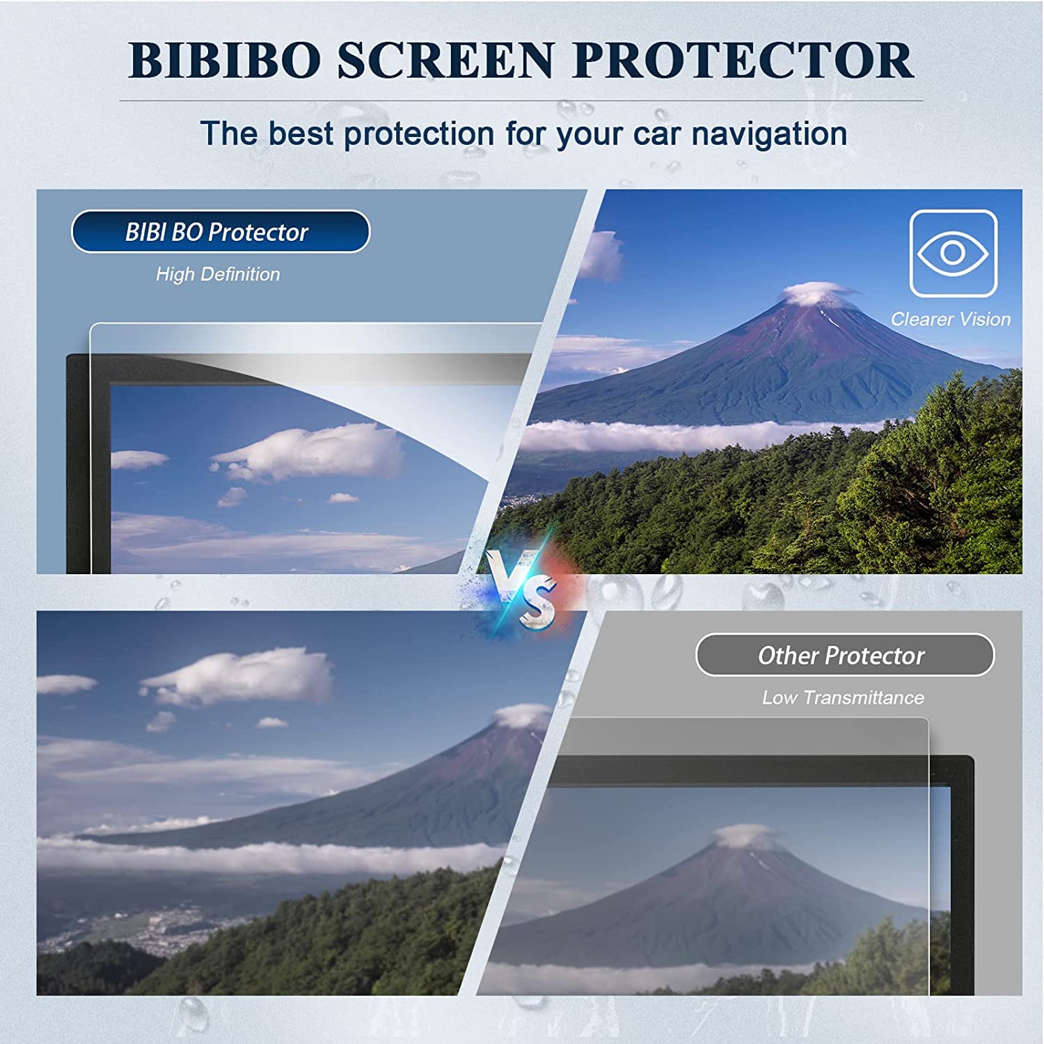 Bibibo For 2023 Toyota Bz4X Screen Protector Fit 2023 2024 Toyota Bz4X& 2023 2024 Subaru Solterra 12.3 Inch Color Radio Screen D