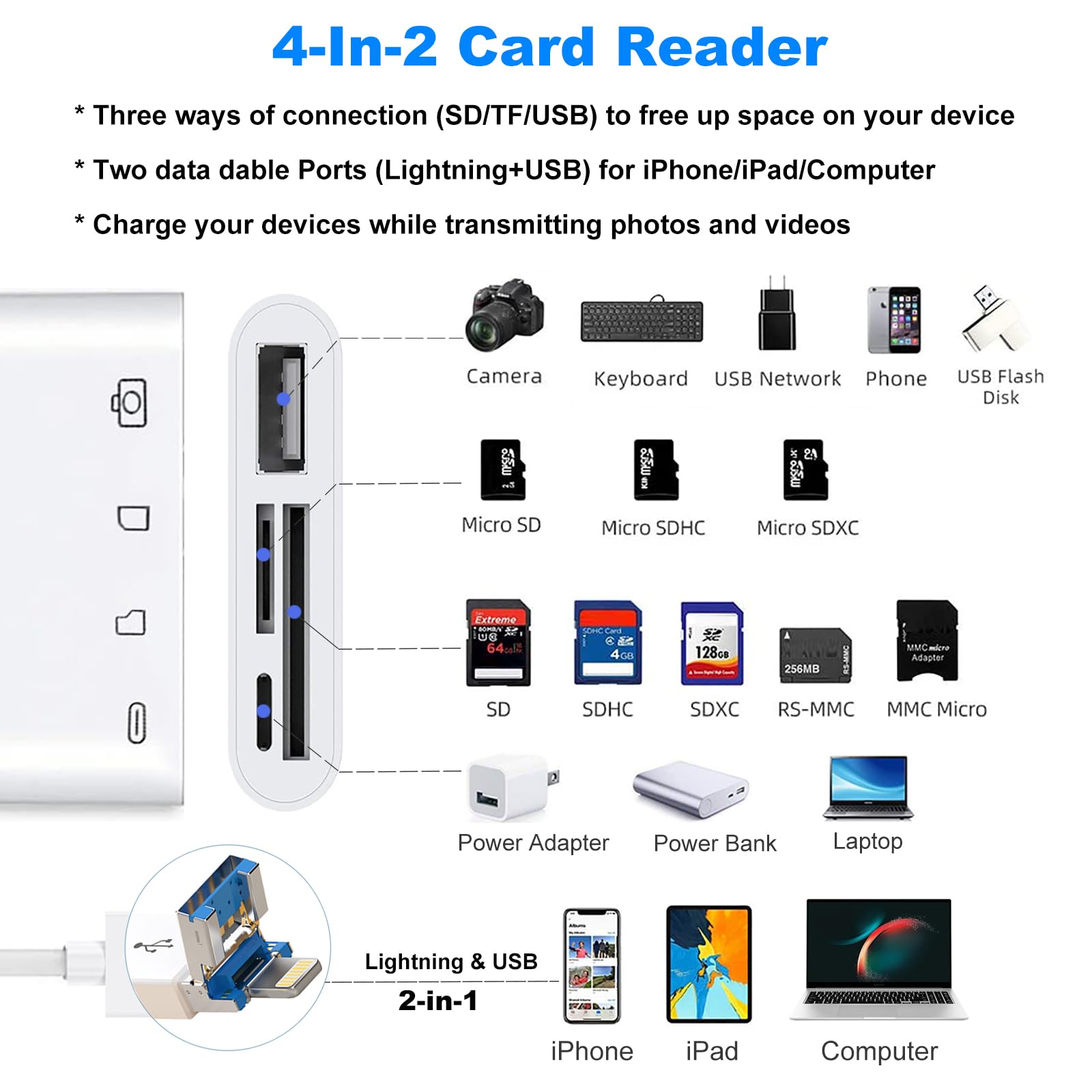4 In 2 Sd Card Reader For Iphone/Ipad/Camera/Computer, Lightning + Usb A Connector To Sd/Tf Card Reader Adapter With Charging Po