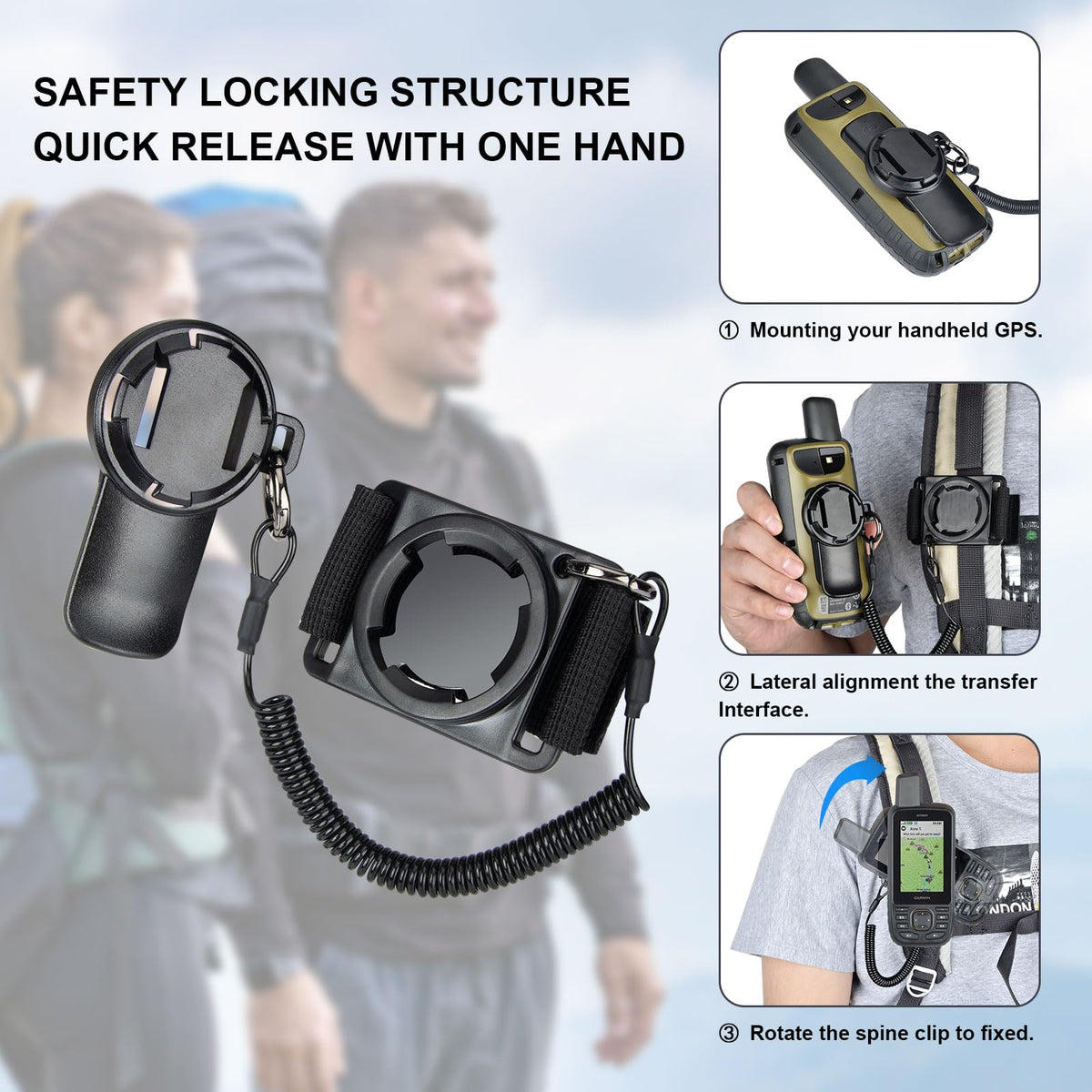 iGuerburn Backpack Mount for Garmin GPS - Spine Mount Adapter Black ...